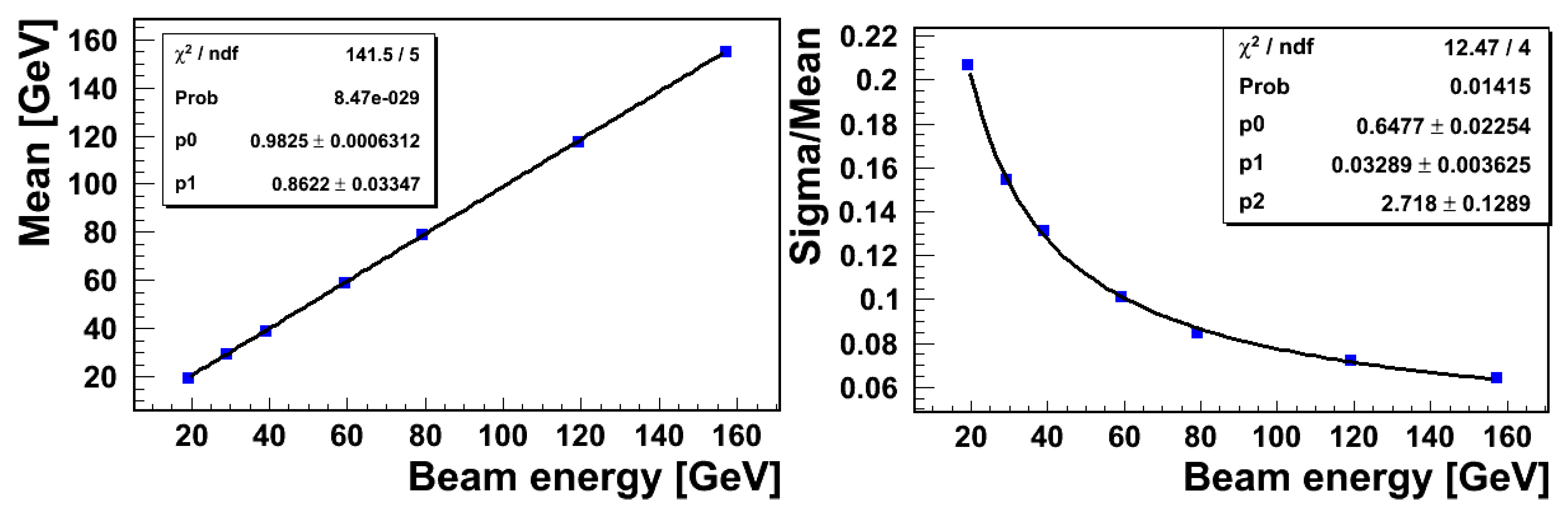Universe 05 00024 g014