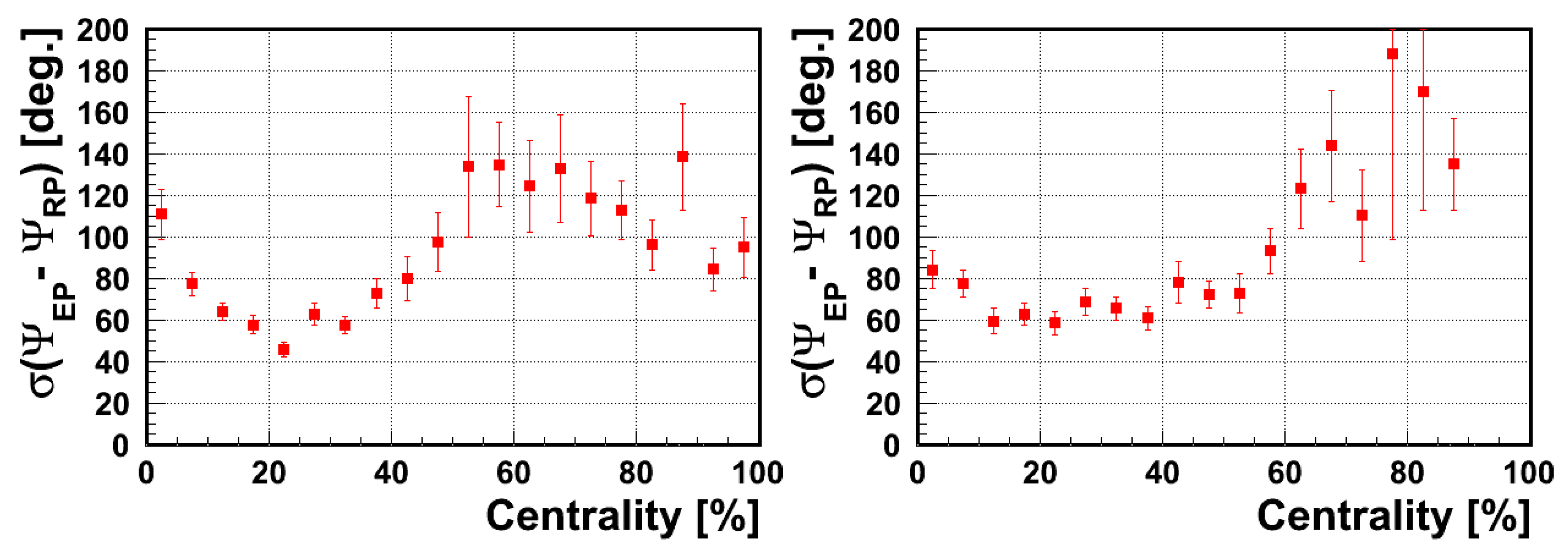 Universe 05 00024 g020