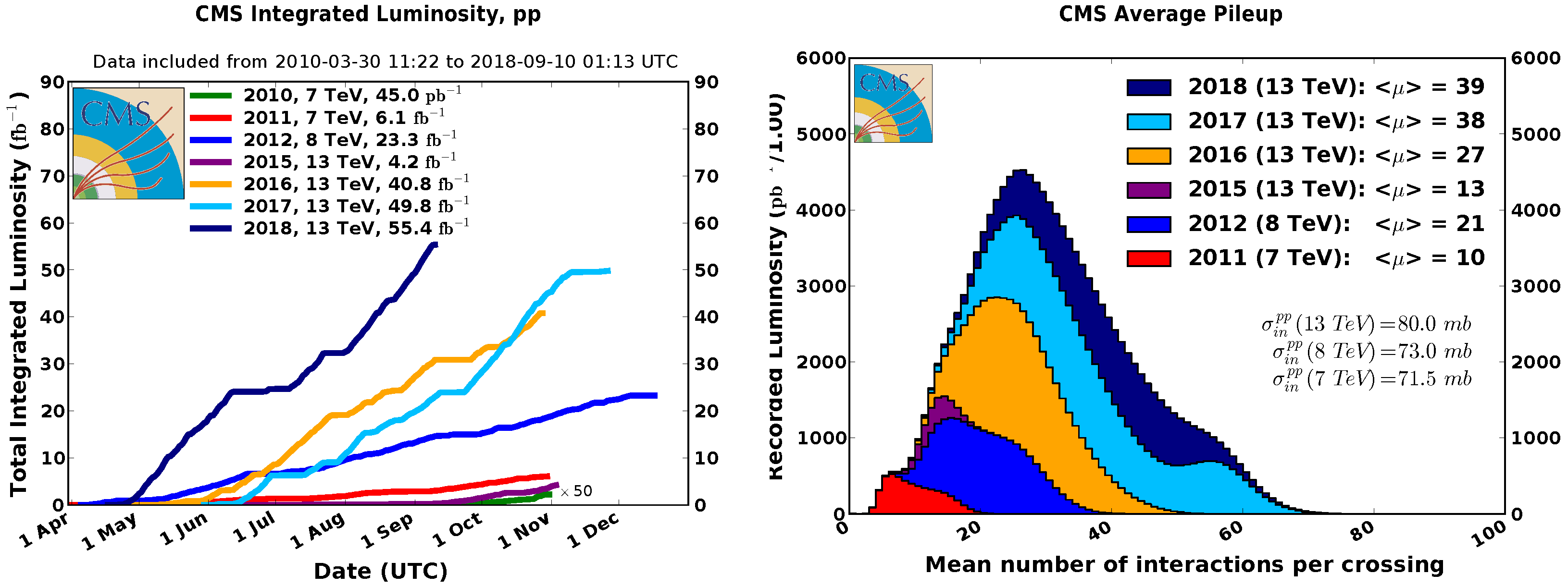 Universe 05 00028 g002 Universe 05 00028 g002