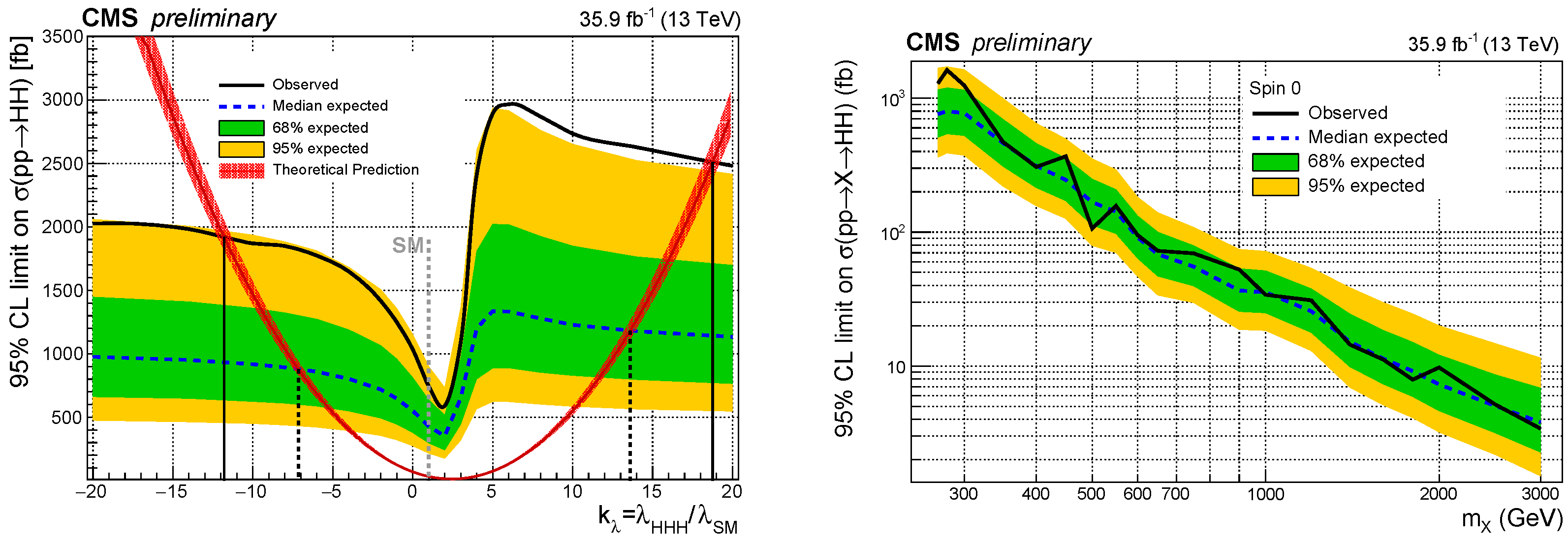 Universe 05 00028 g004 Universe 05 00028 g004
