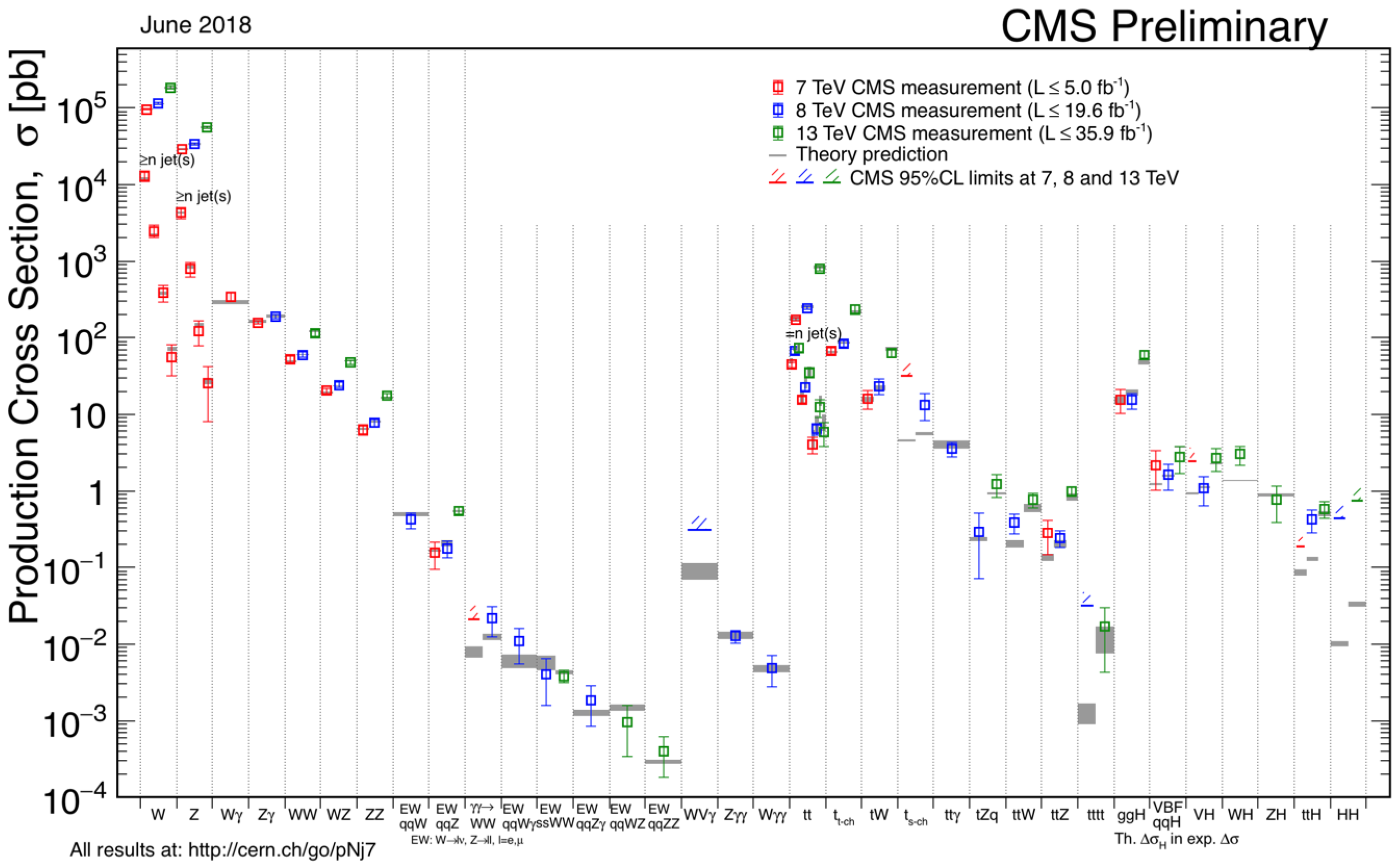 Universe 05 00028 g005 Universe 05 00028 g005
