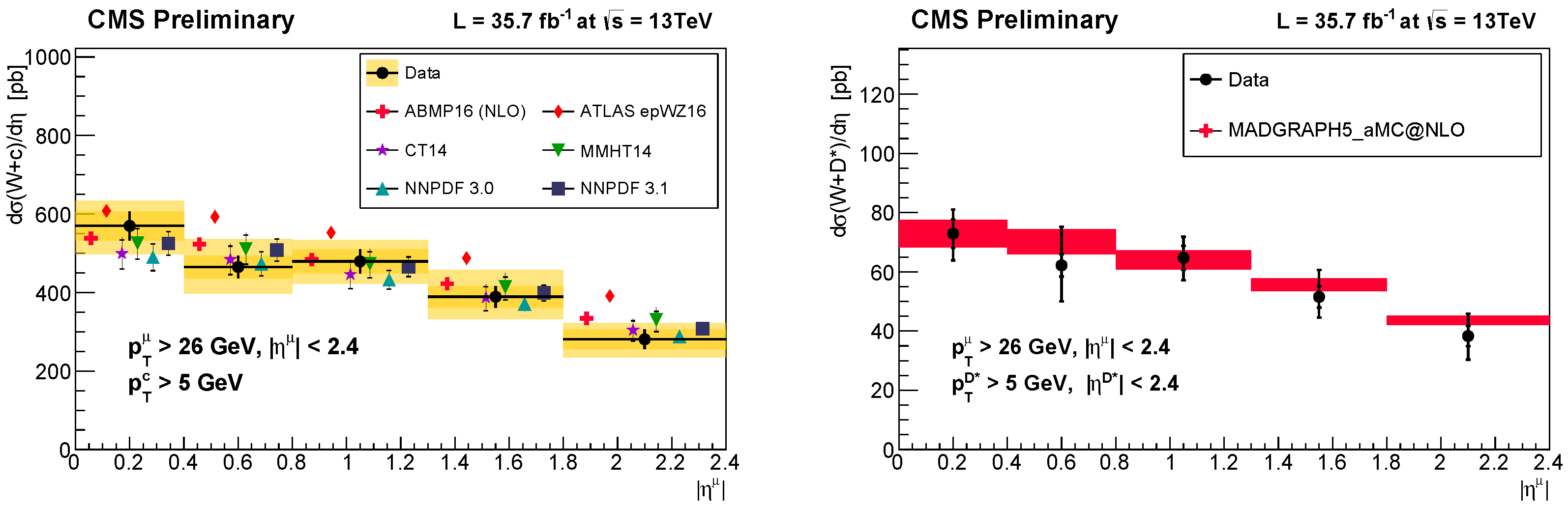 Universe 05 00028 g007 Universe 05 00028 g007