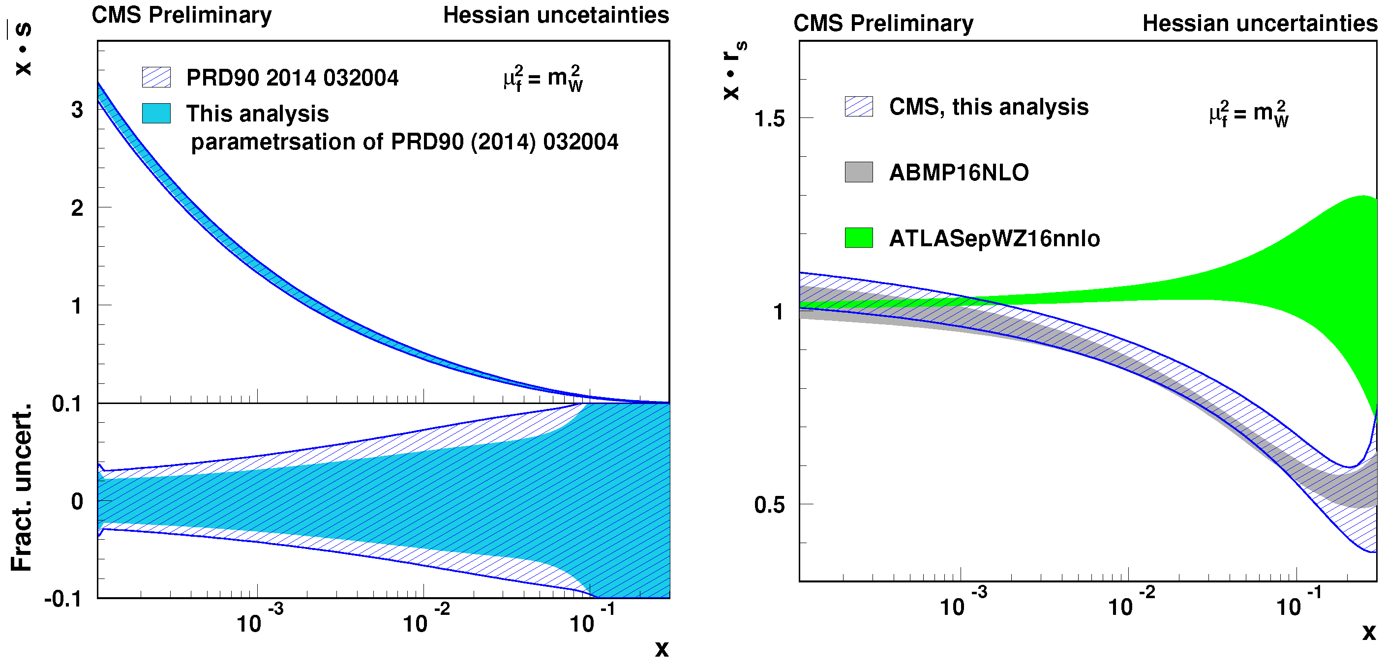 Universe 05 00028 g008 Universe 05 00028 g008