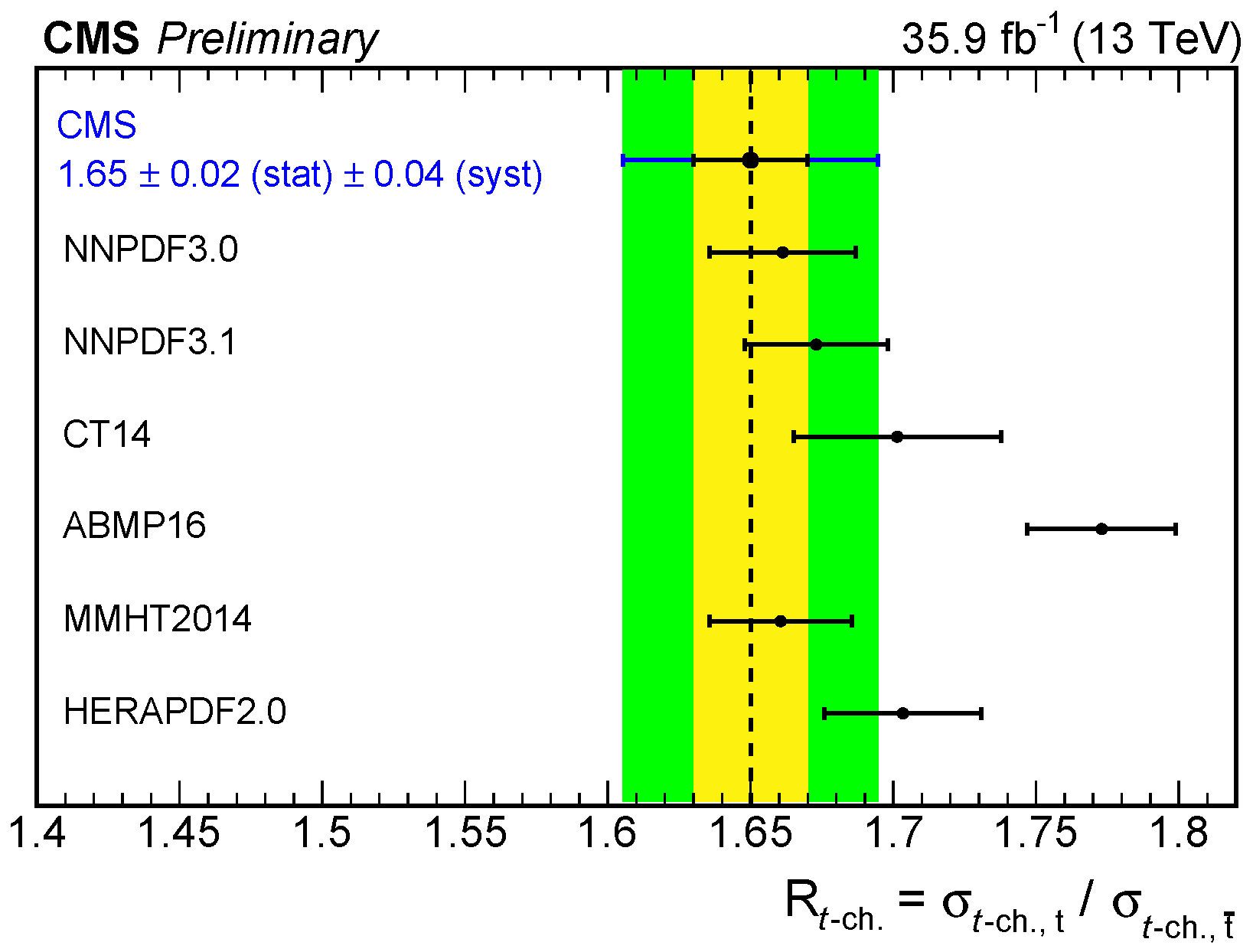 Universe 05 00028 g009 Universe 05 00028 g009