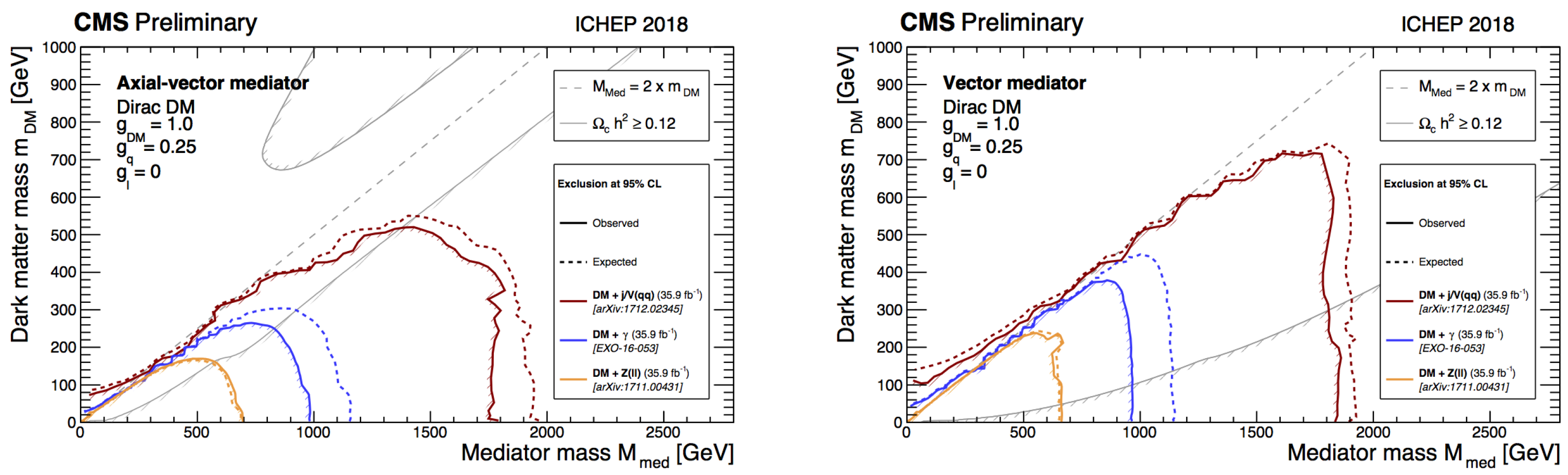 Universe 05 00028 g011 Universe 05 00028 g011