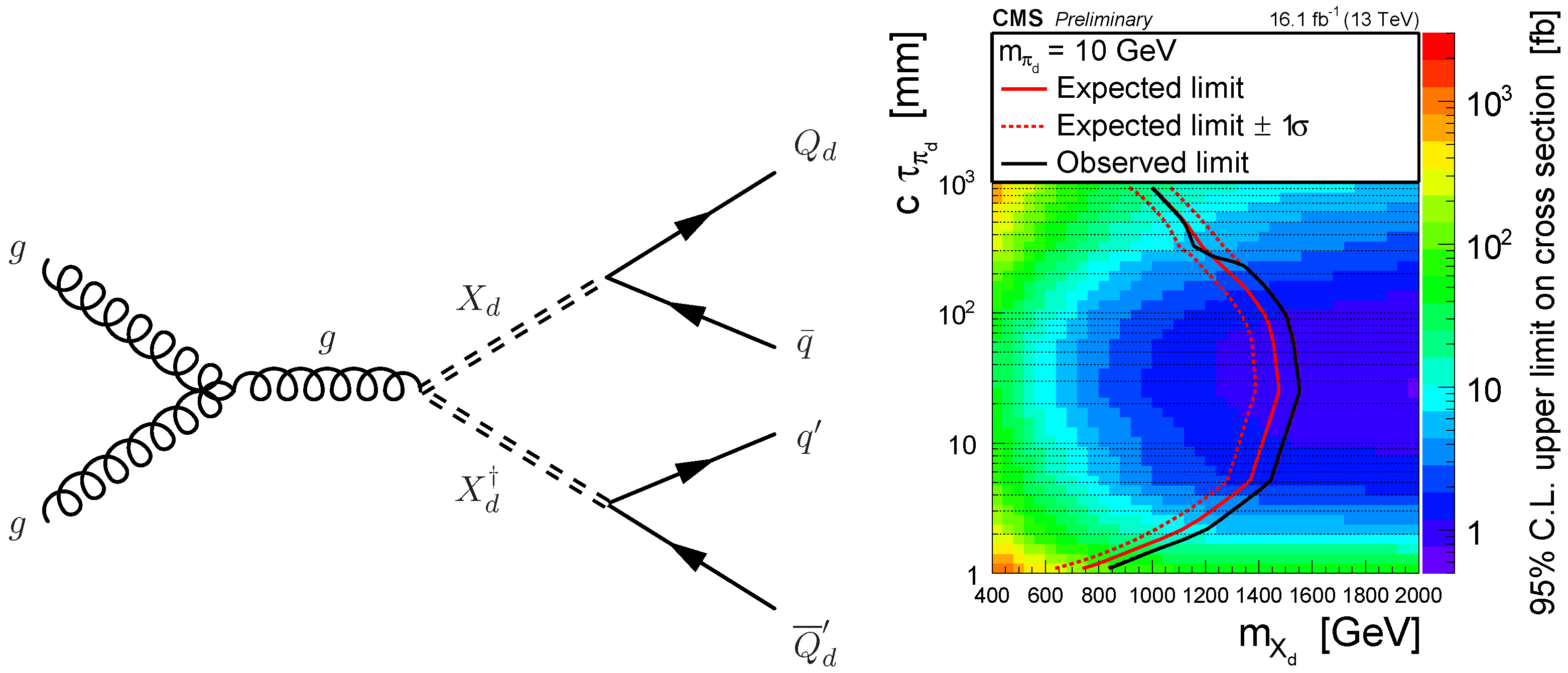 Universe 05 00028 g012 Universe 05 00028 g012