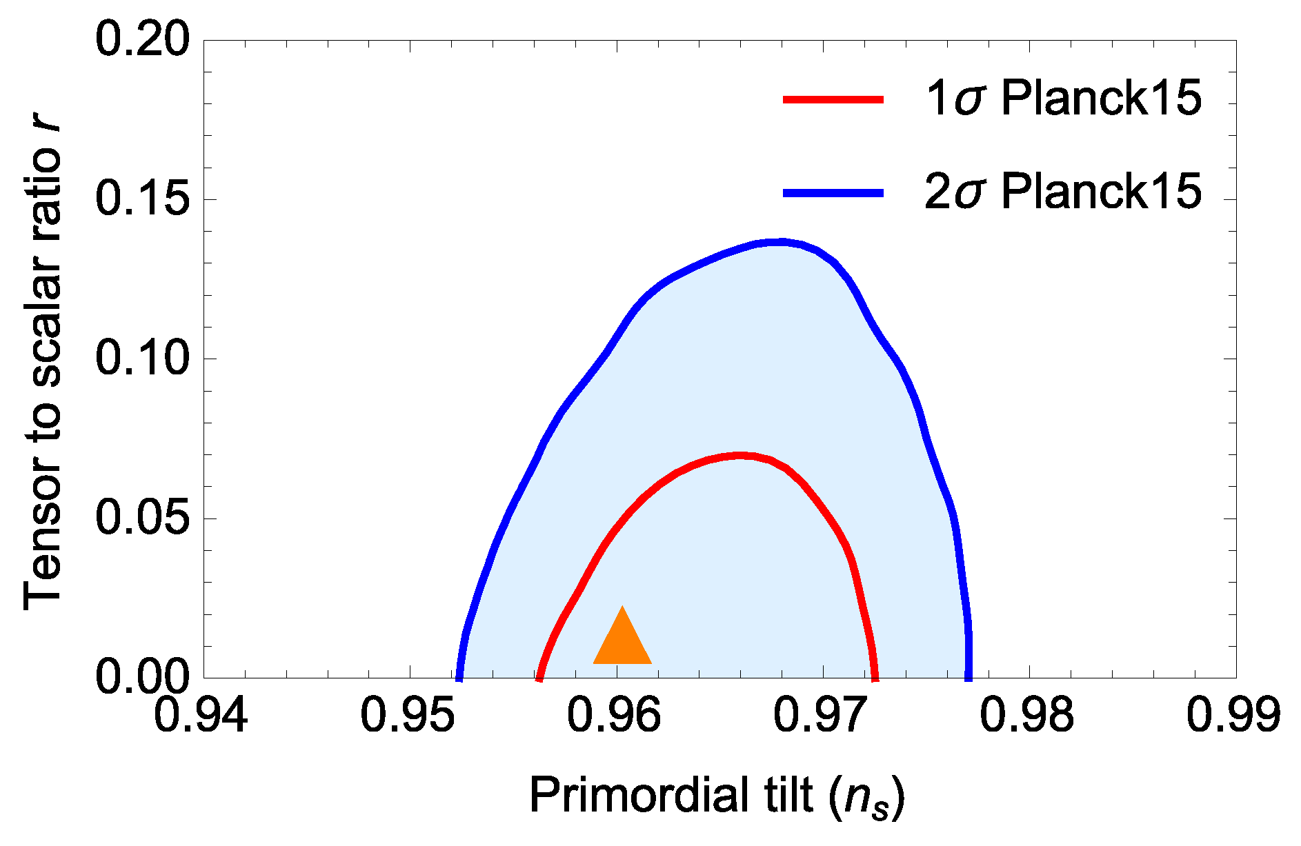 Universe 05 00030 g003