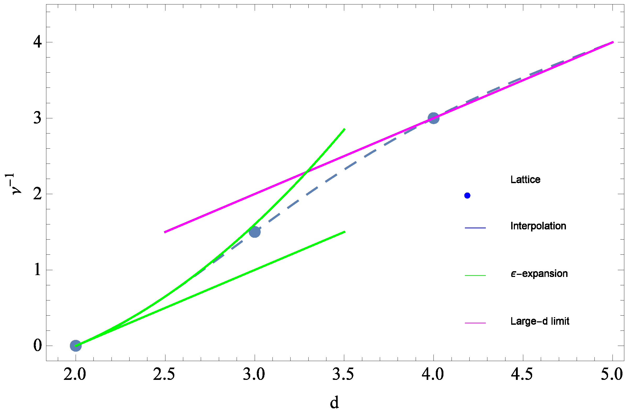 Universe 05 00031 g001