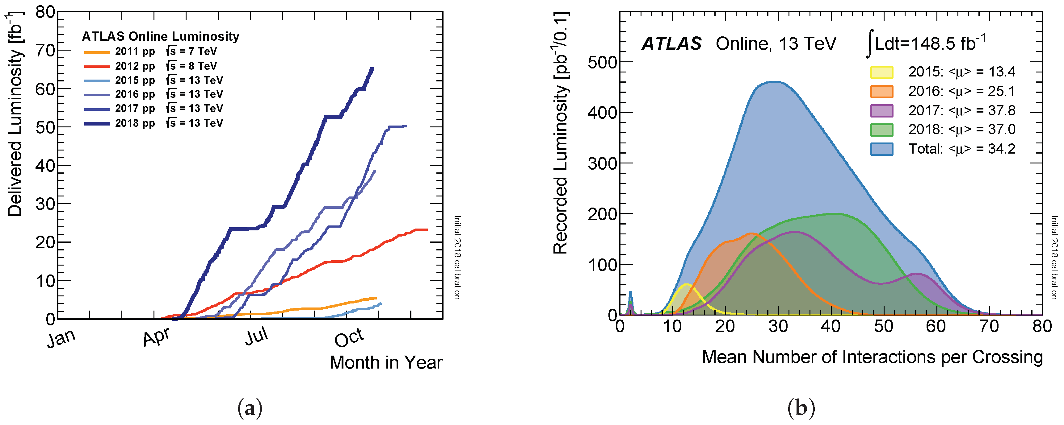 Universe 05 00032 g001 Universe 05 00032 g001