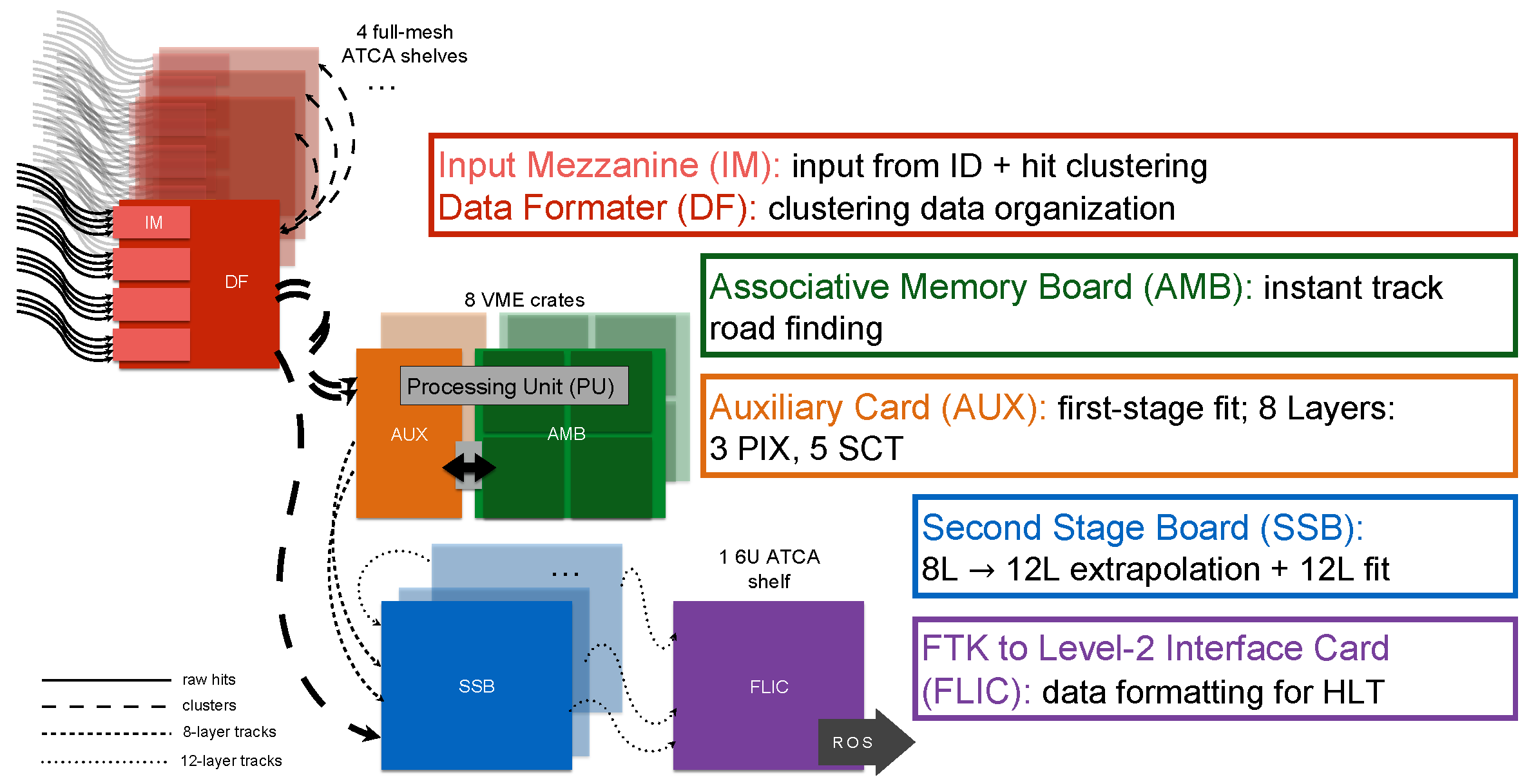 Universe 05 00032 g003 Universe 05 00032 g003