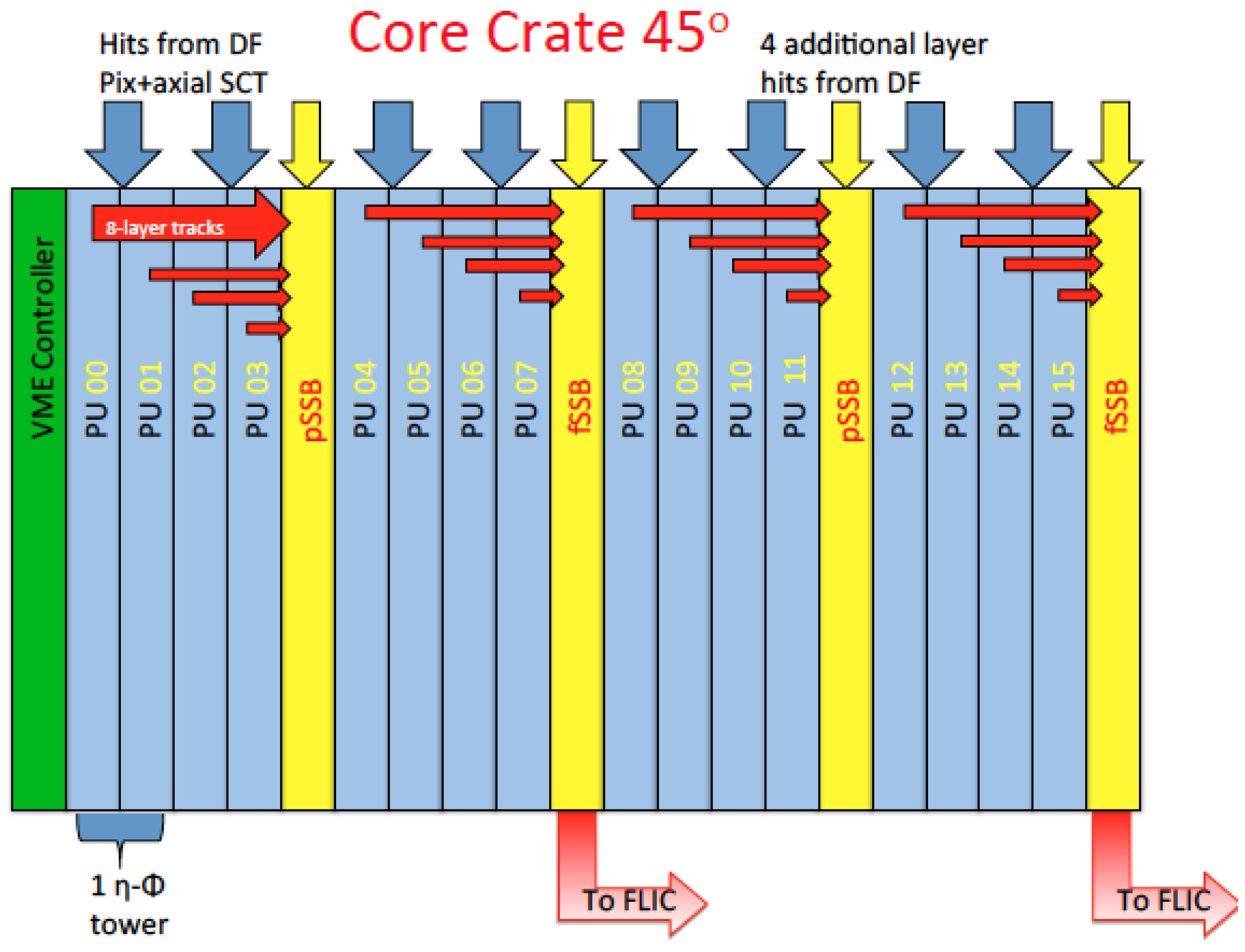 Universe 05 00032 g005 Universe 05 00032 g005