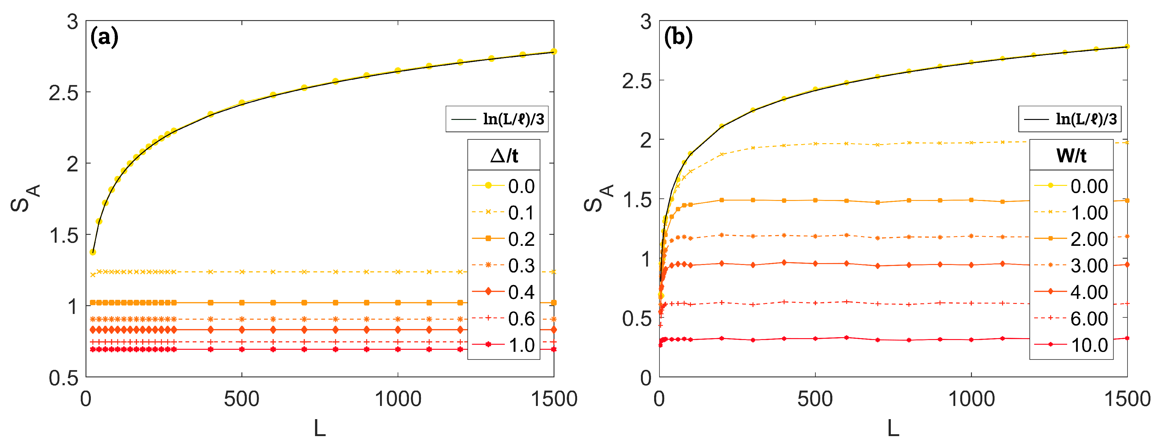 Universe 05 00033 g001