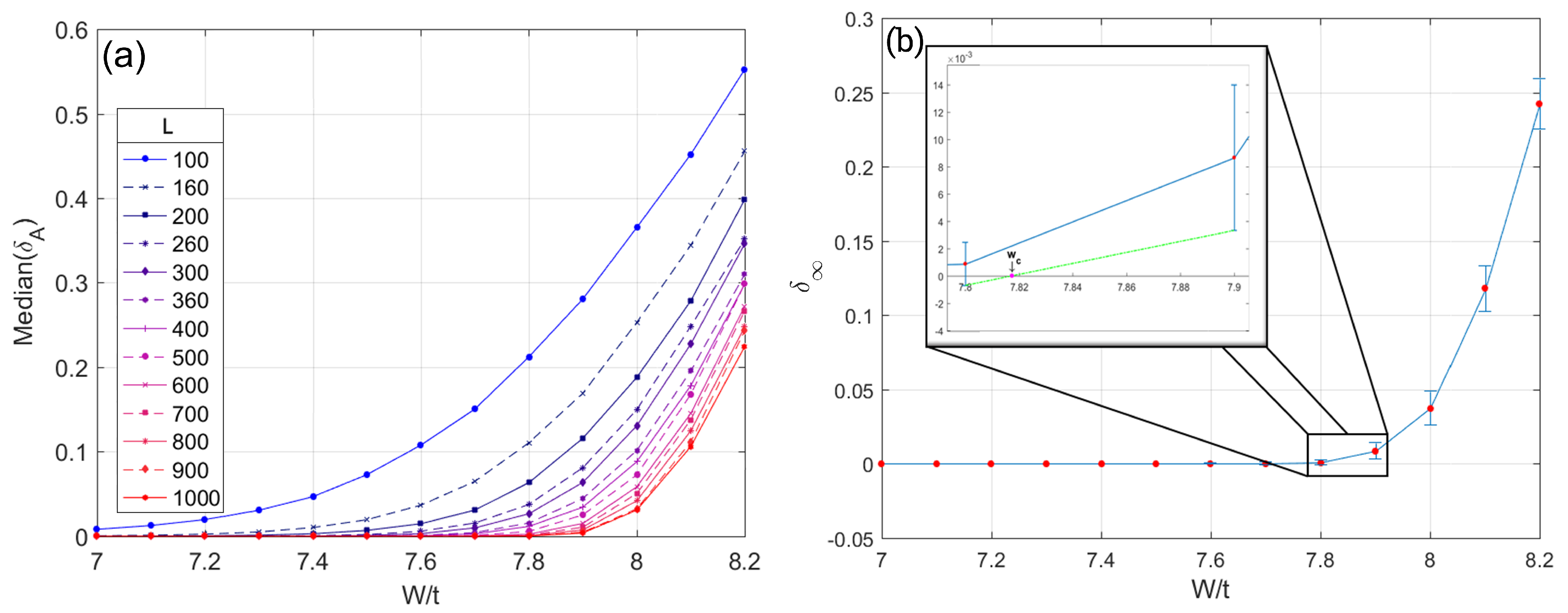 Universe 05 00033 g003