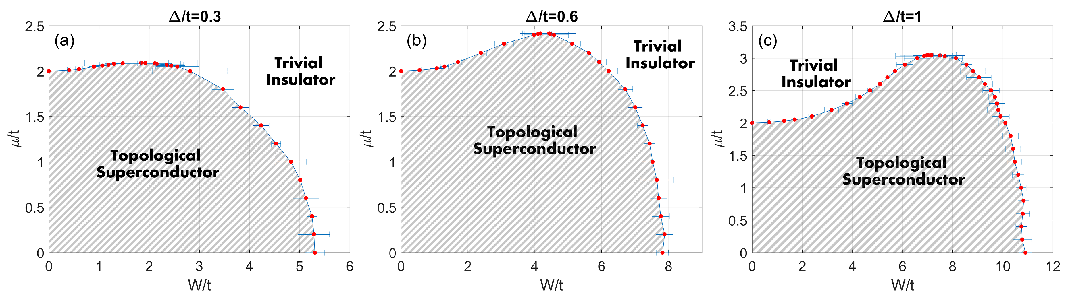 Universe 05 00033 g004