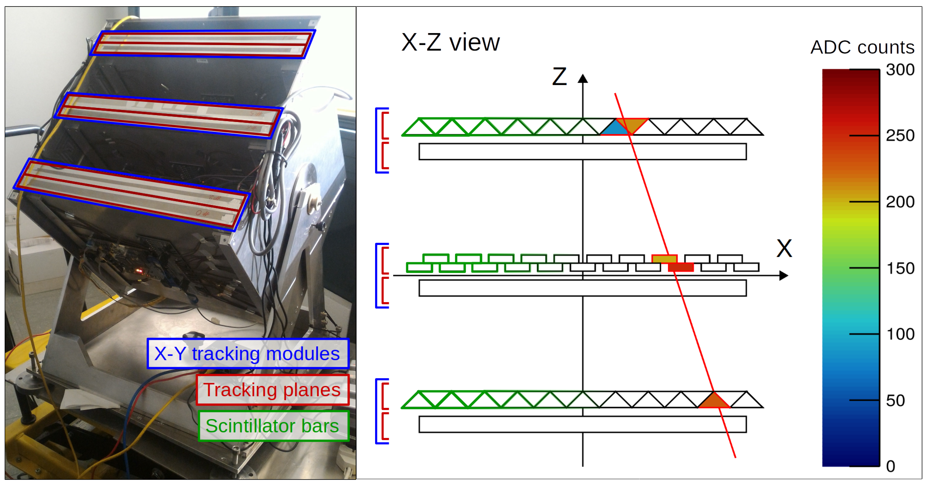 Universe 05 00034 g001 550