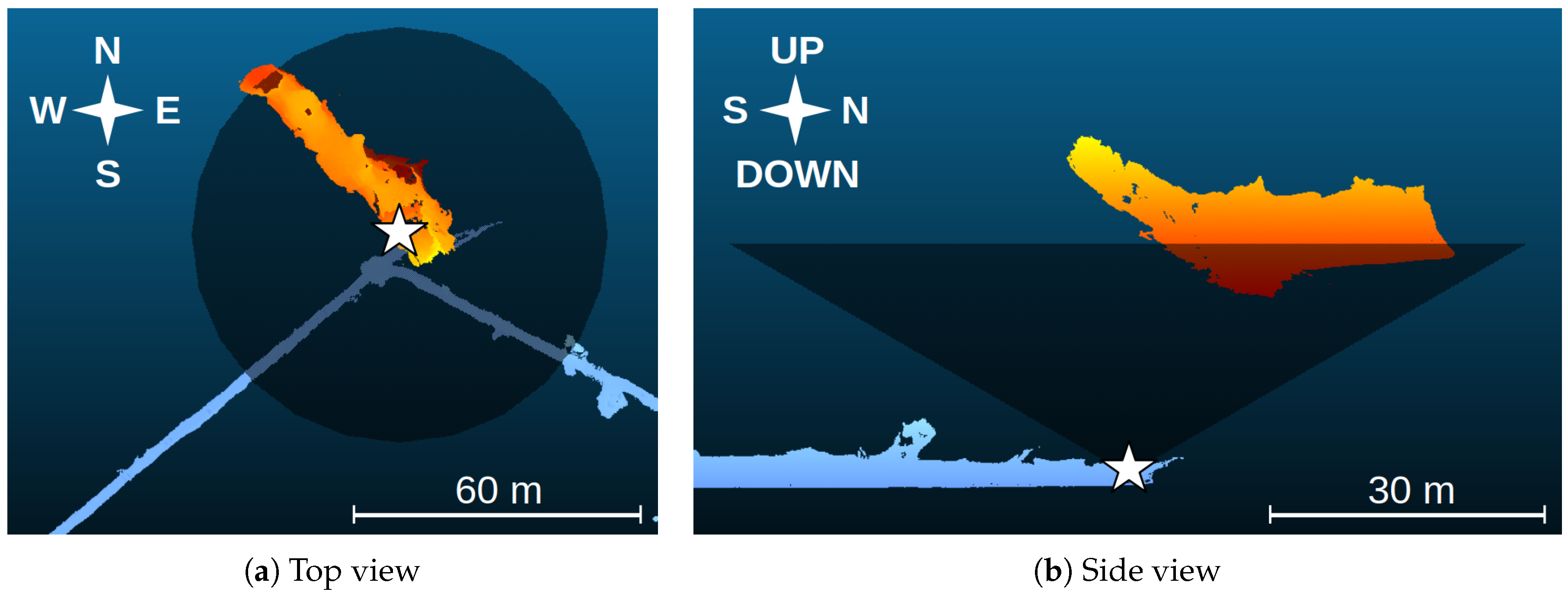 Universe 05 00034 g003 550