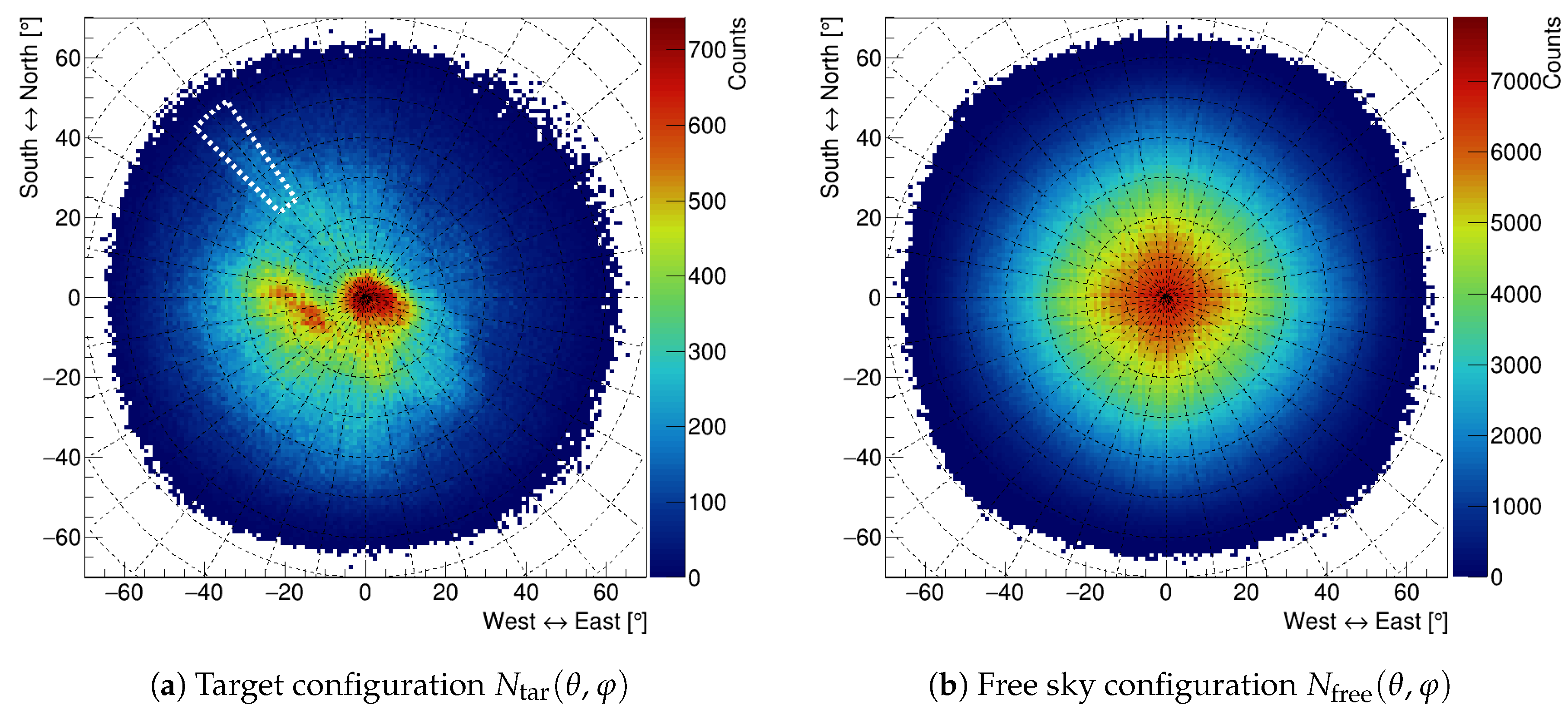 Universe 05 00034 g004 550