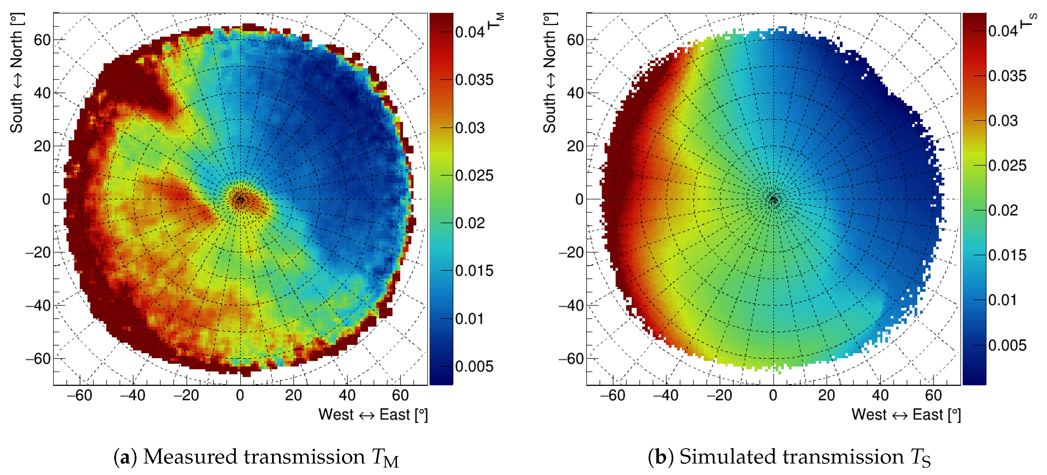 Universe 05 00034 g005 550