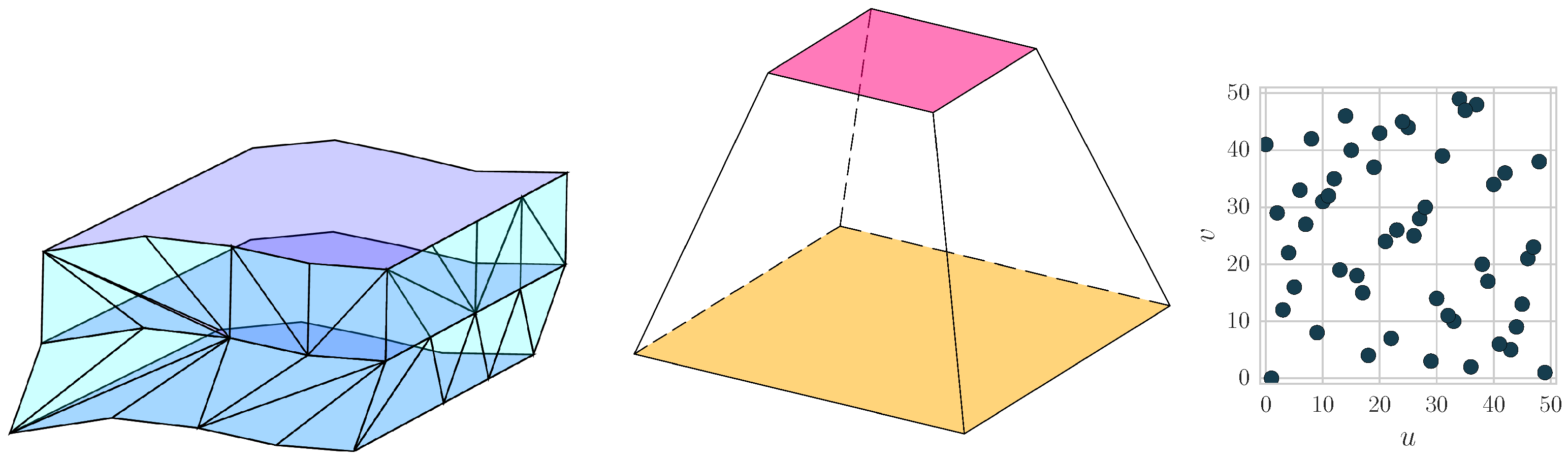 Universe 05 00035 g001 Universe 05 00035 g001