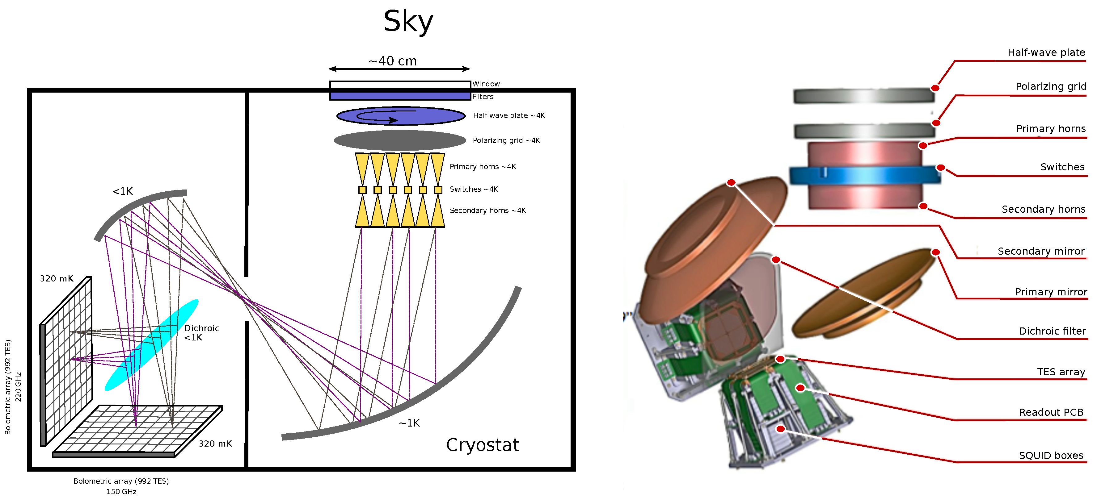 Universe 05 00042 g001