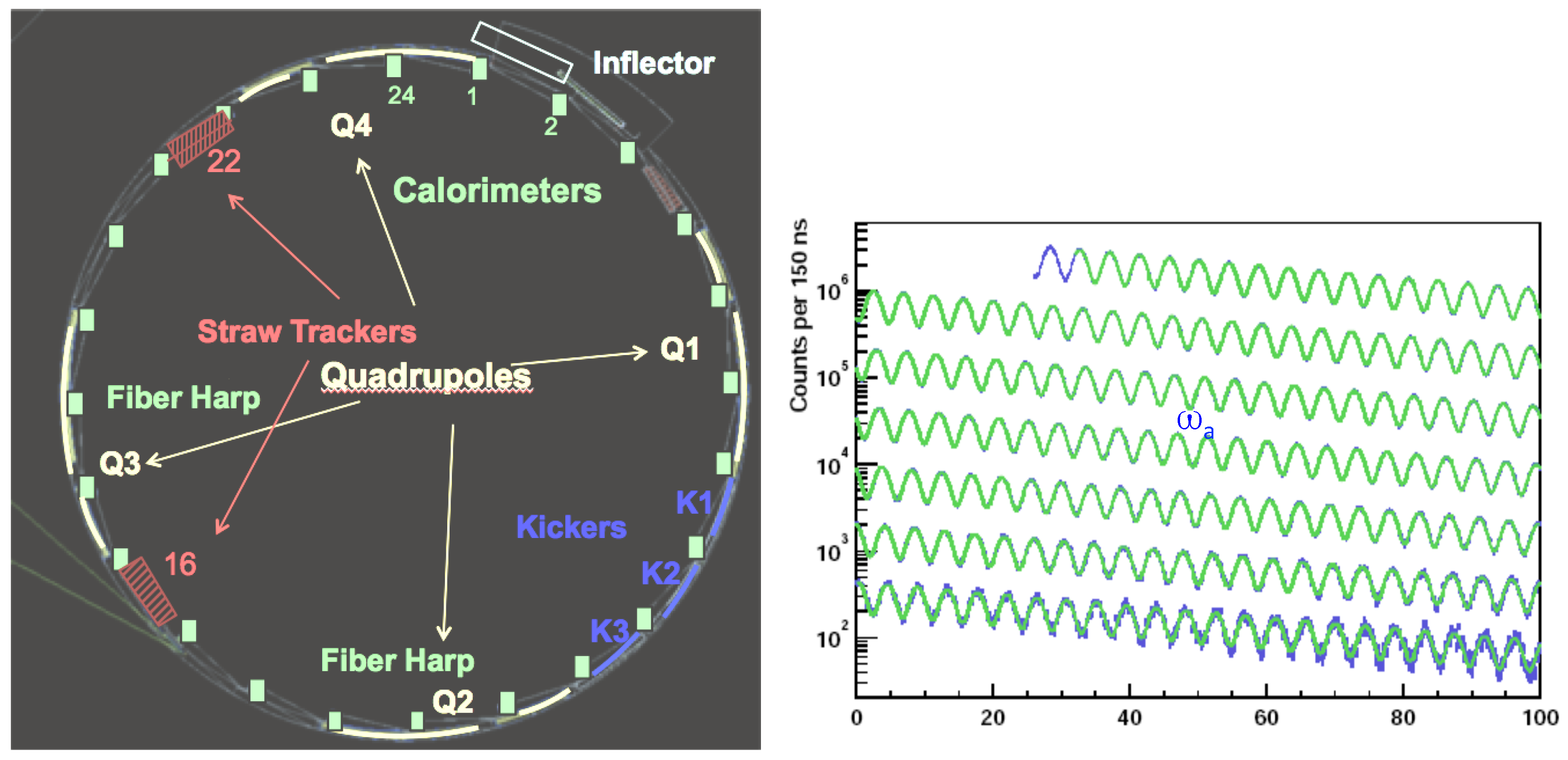 Universe 05 00043 g003