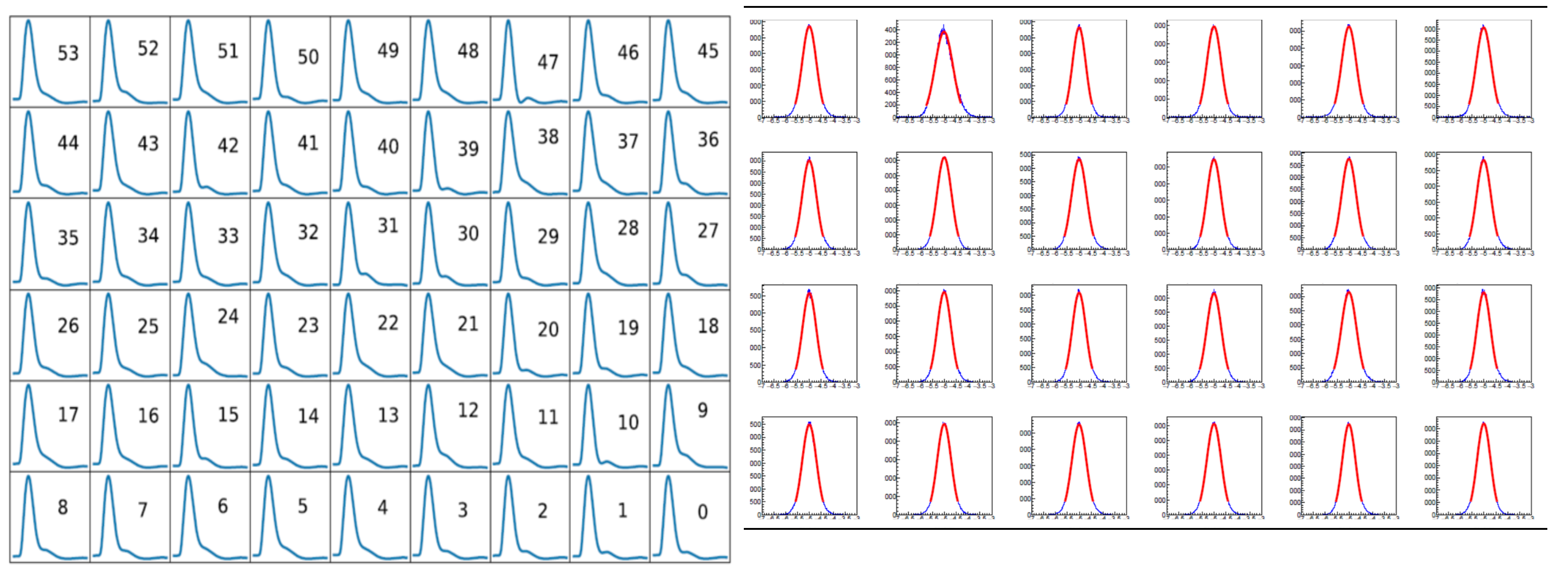 Universe 05 00043 g006