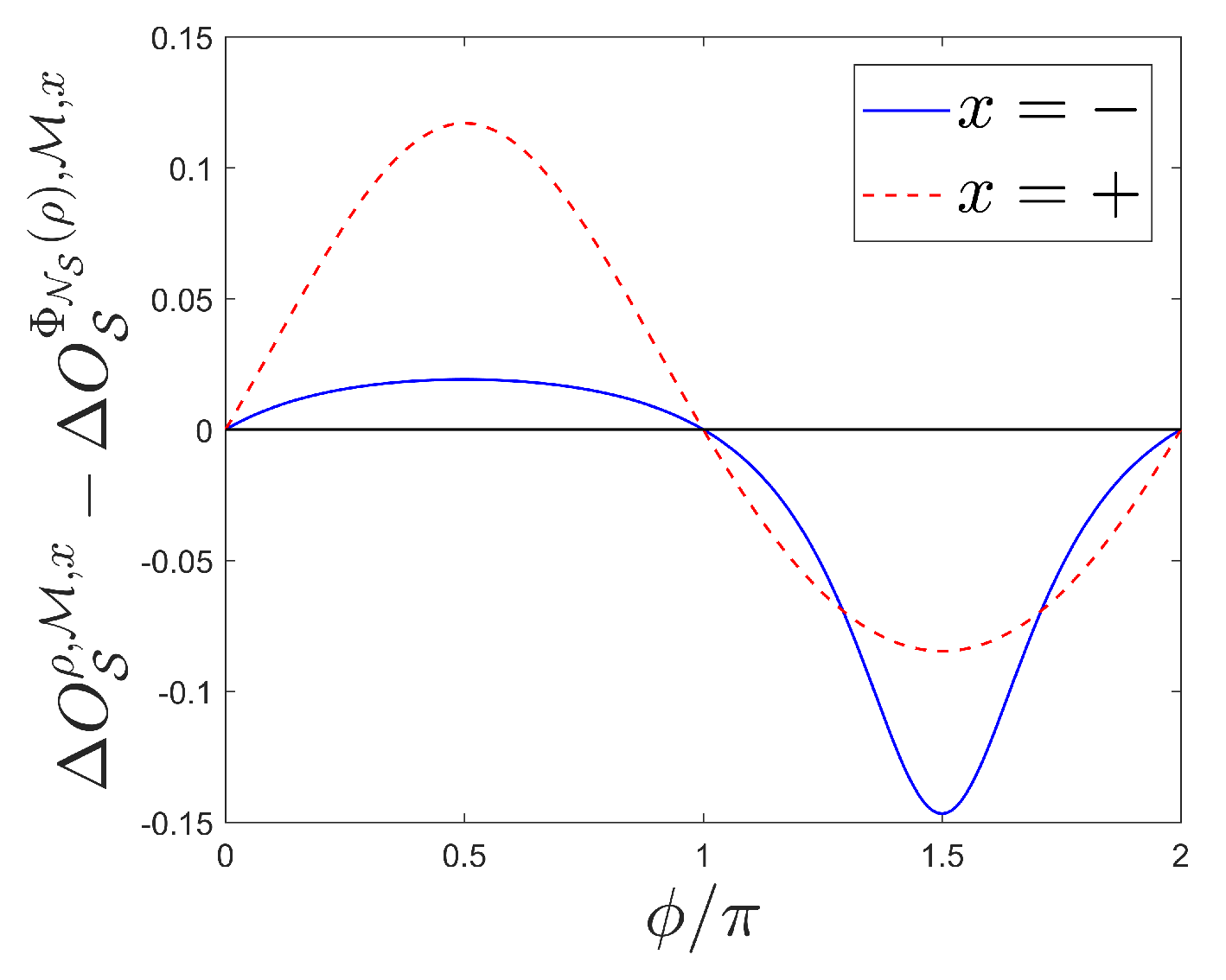Universe 05 00046 g001