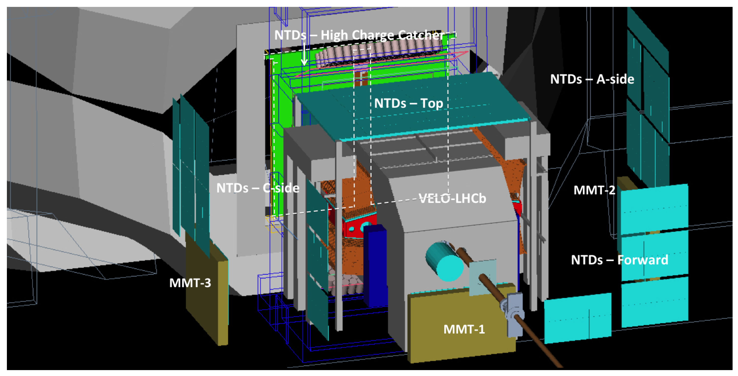 Universe 05 00047 g001