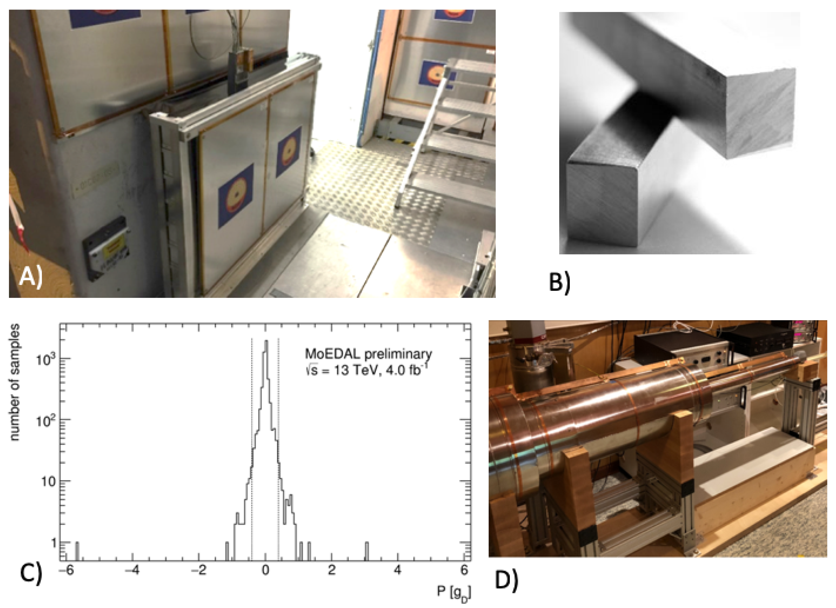 Universe 05 00047 g005