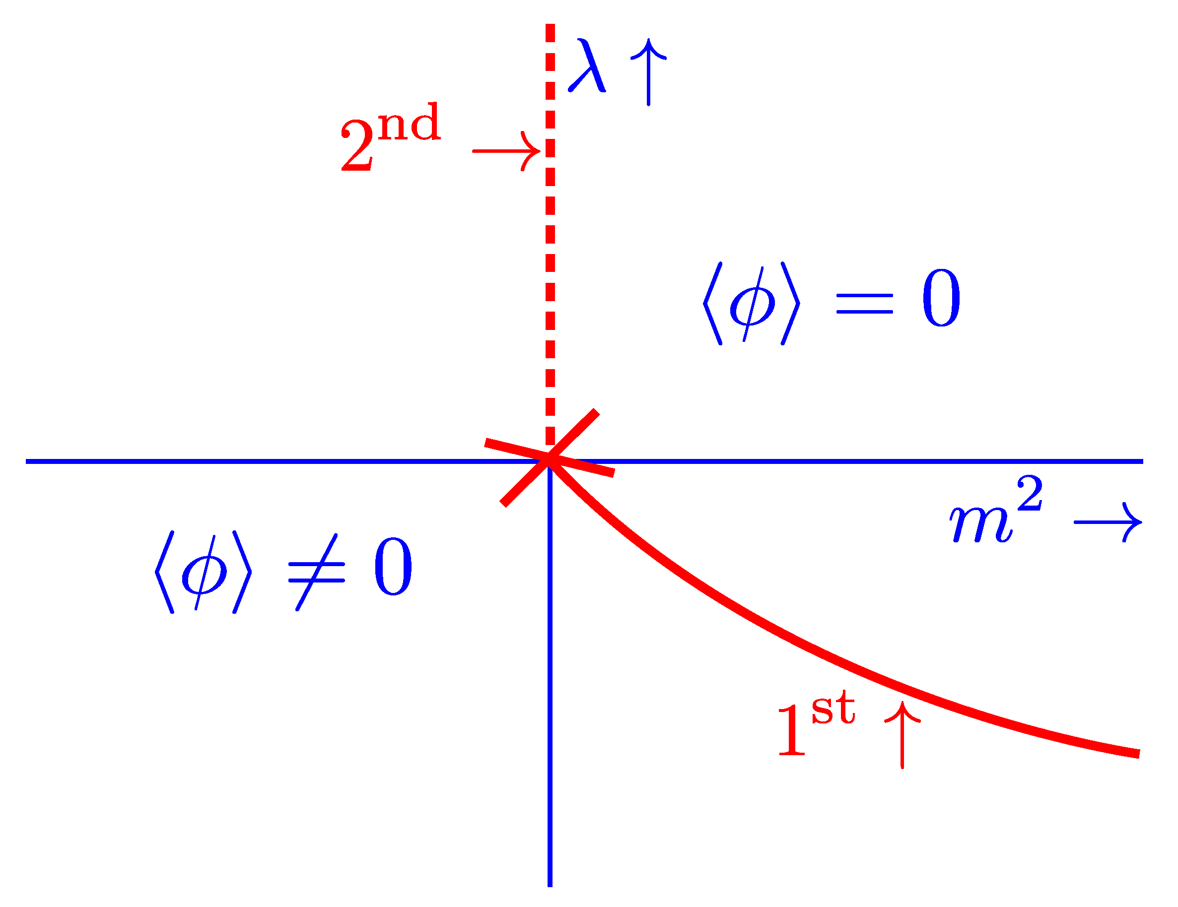 Universe 05 00048 g001