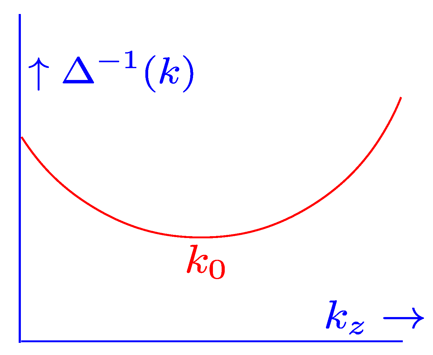 Universe 05 00048 g002