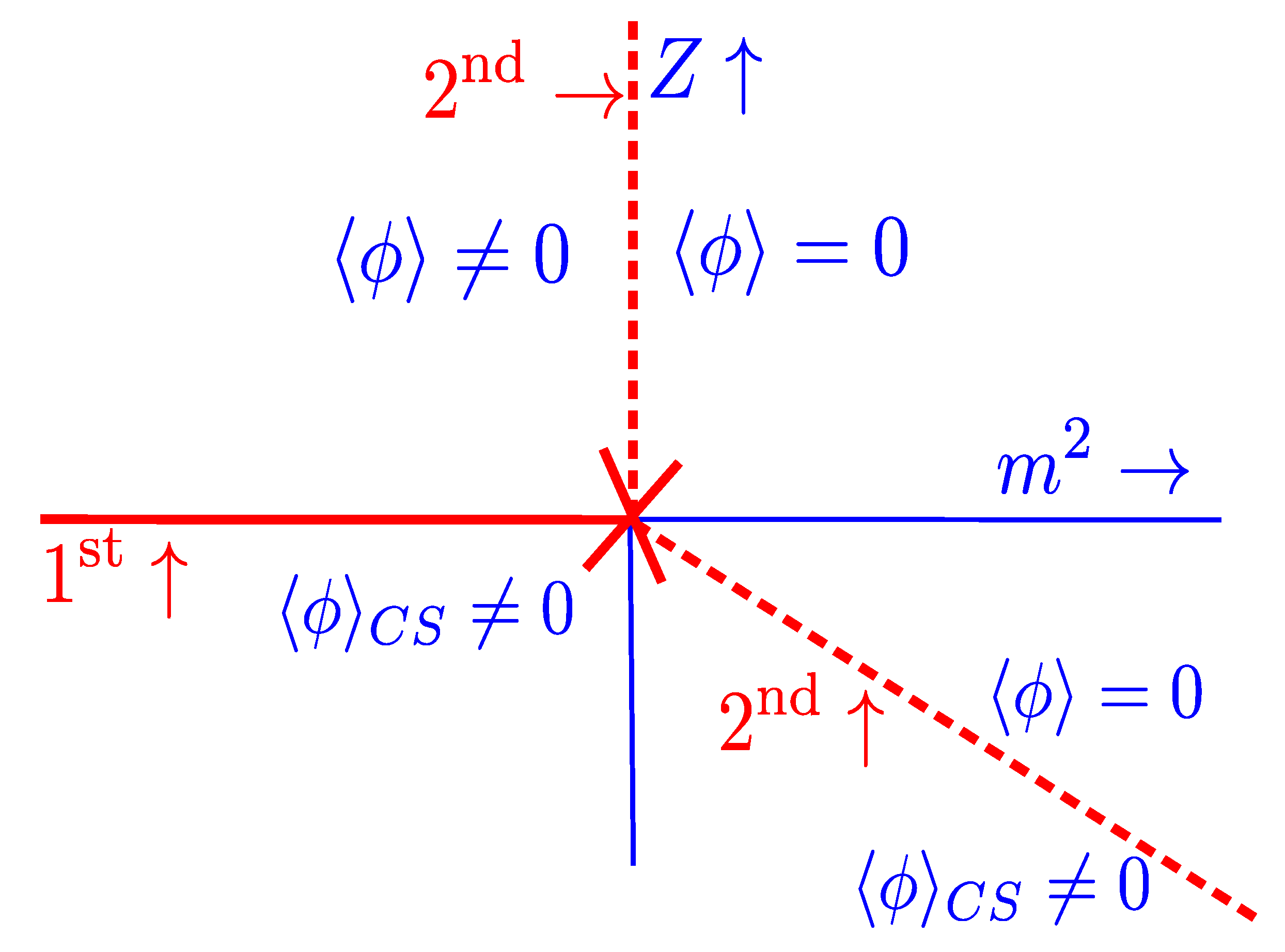 Universe 05 00048 g003