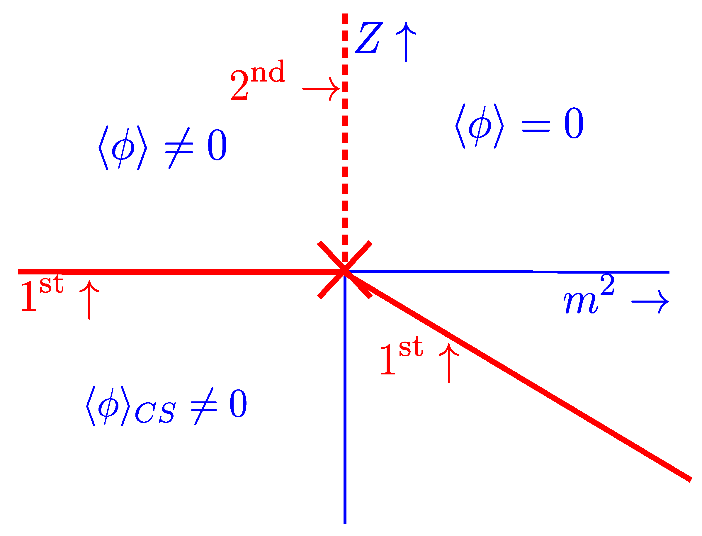 Universe 05 00048 g004