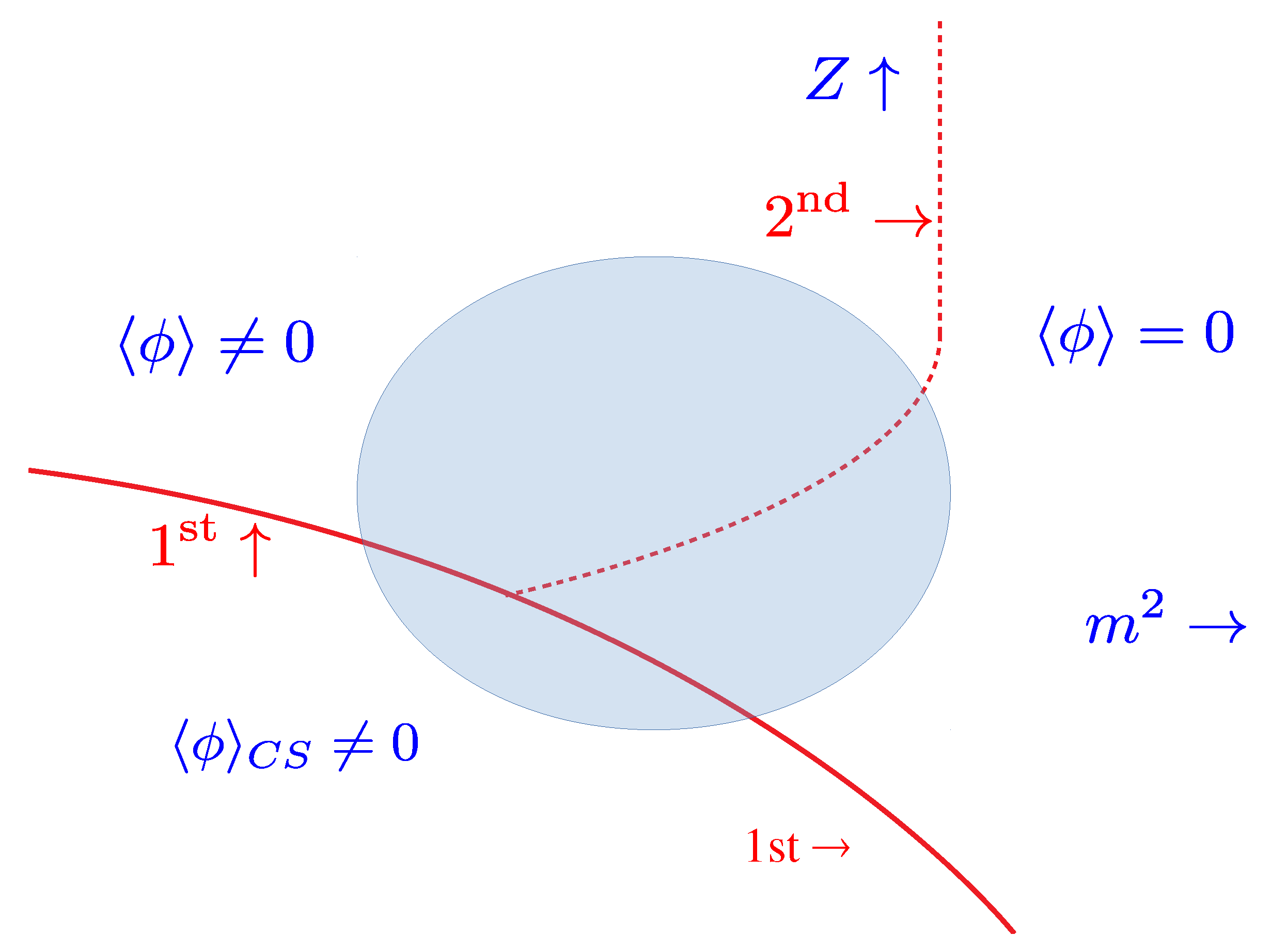 Universe 05 00048 g005