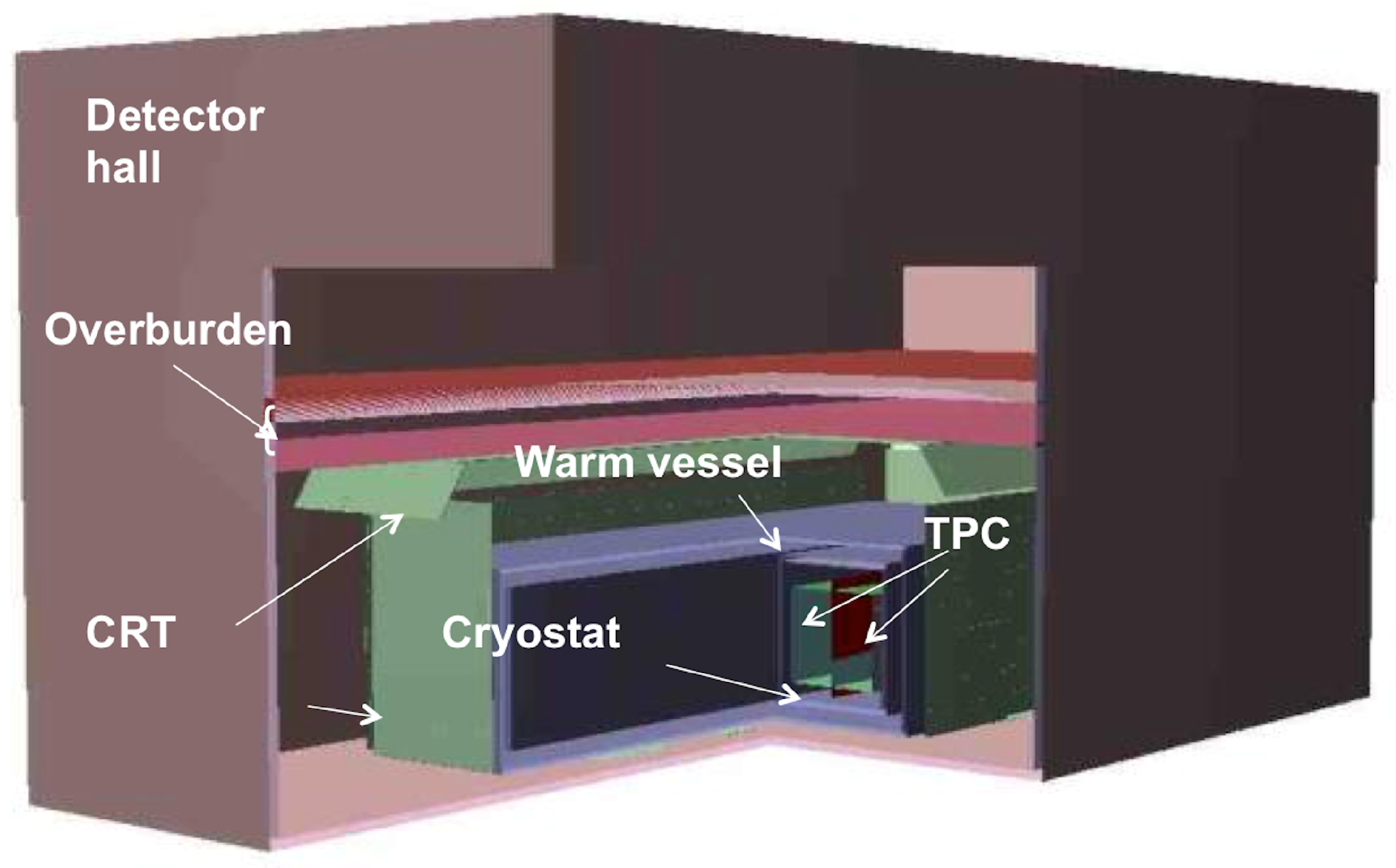 Universe 05 00049 g006