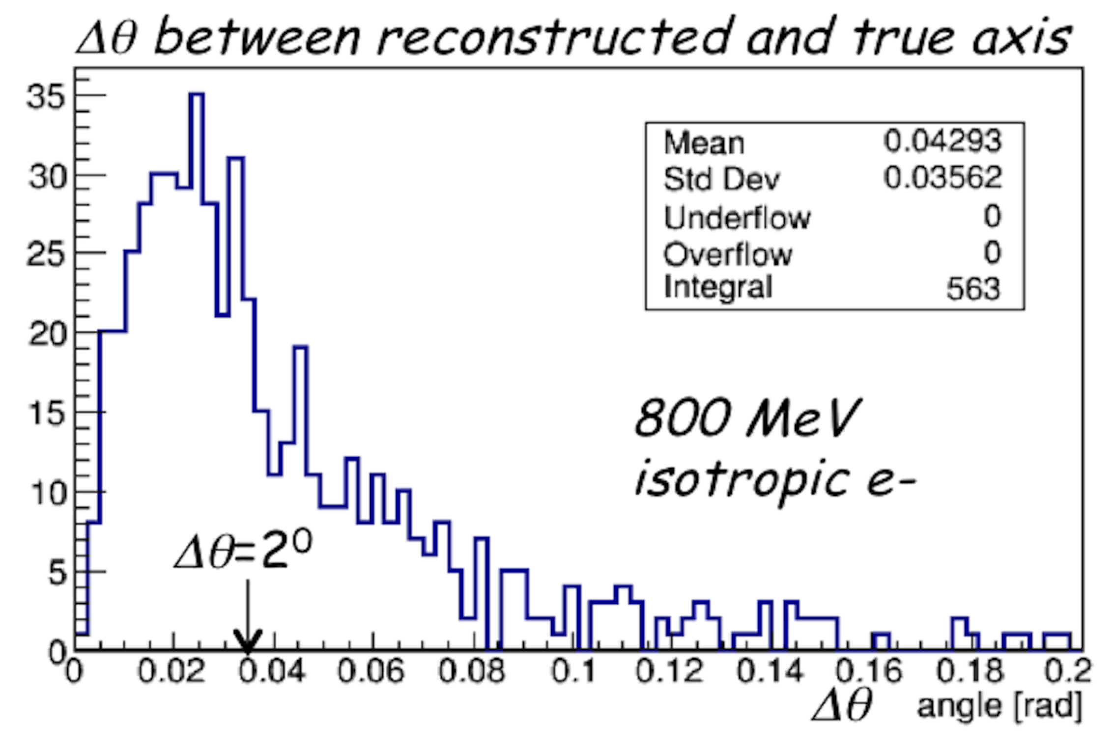 Universe 05 00049 g008
