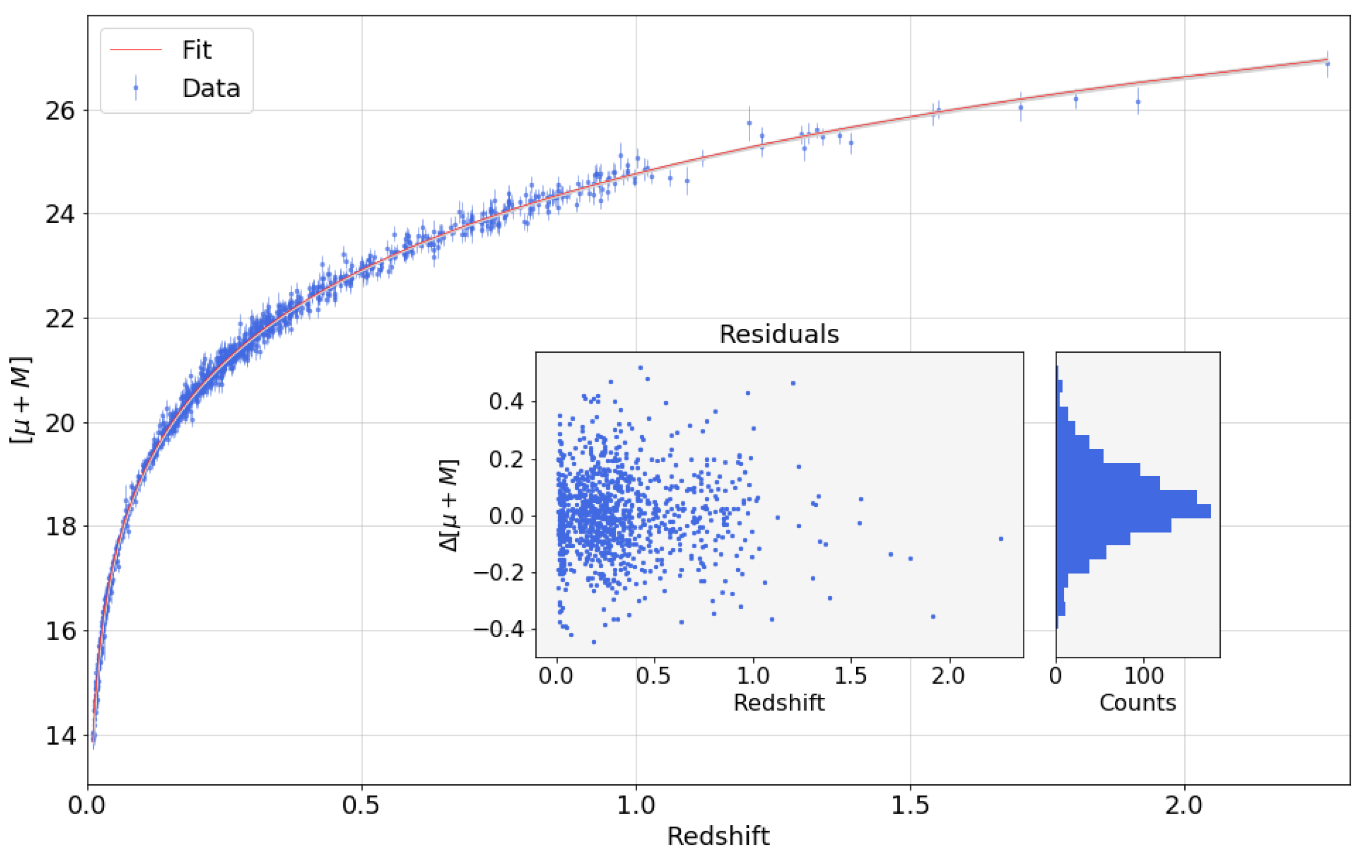 Universe 05 00051 g002