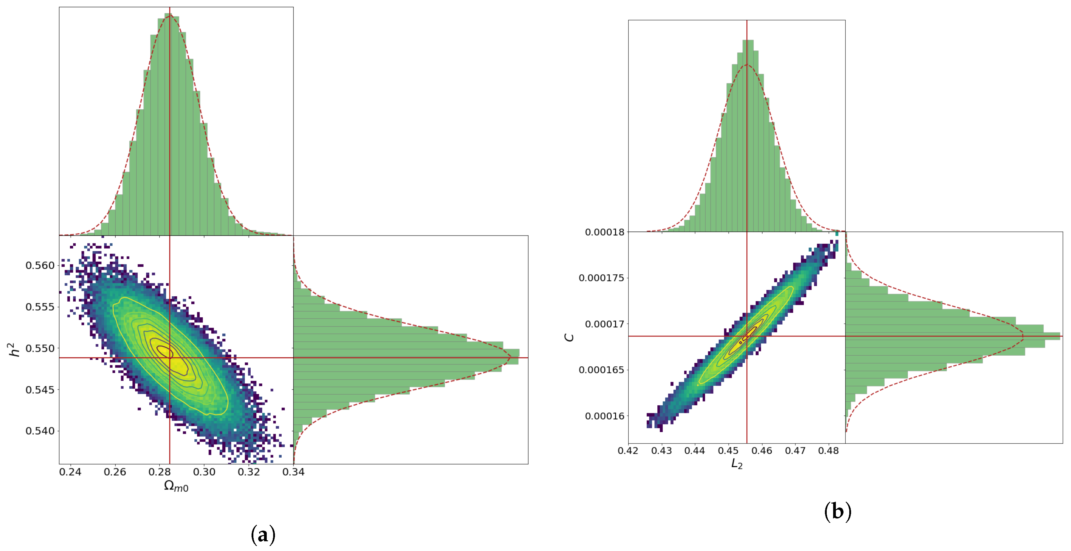 Universe 05 00051 g003