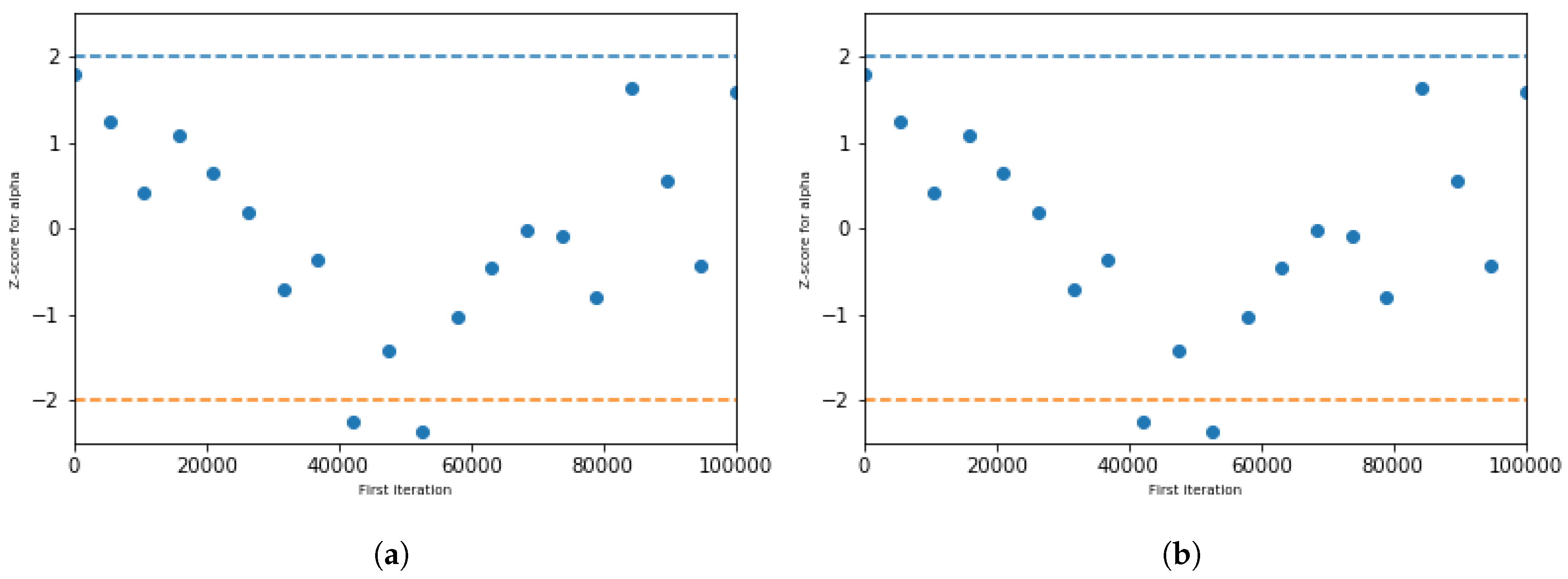 Universe 05 00051 g004