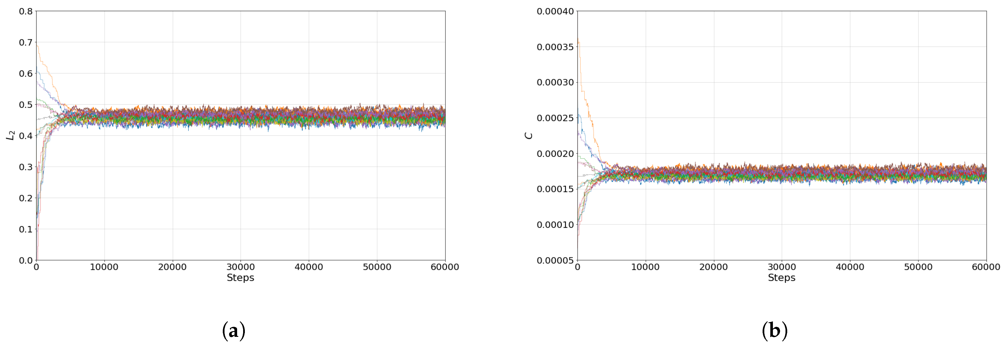 Universe 05 00051 g006