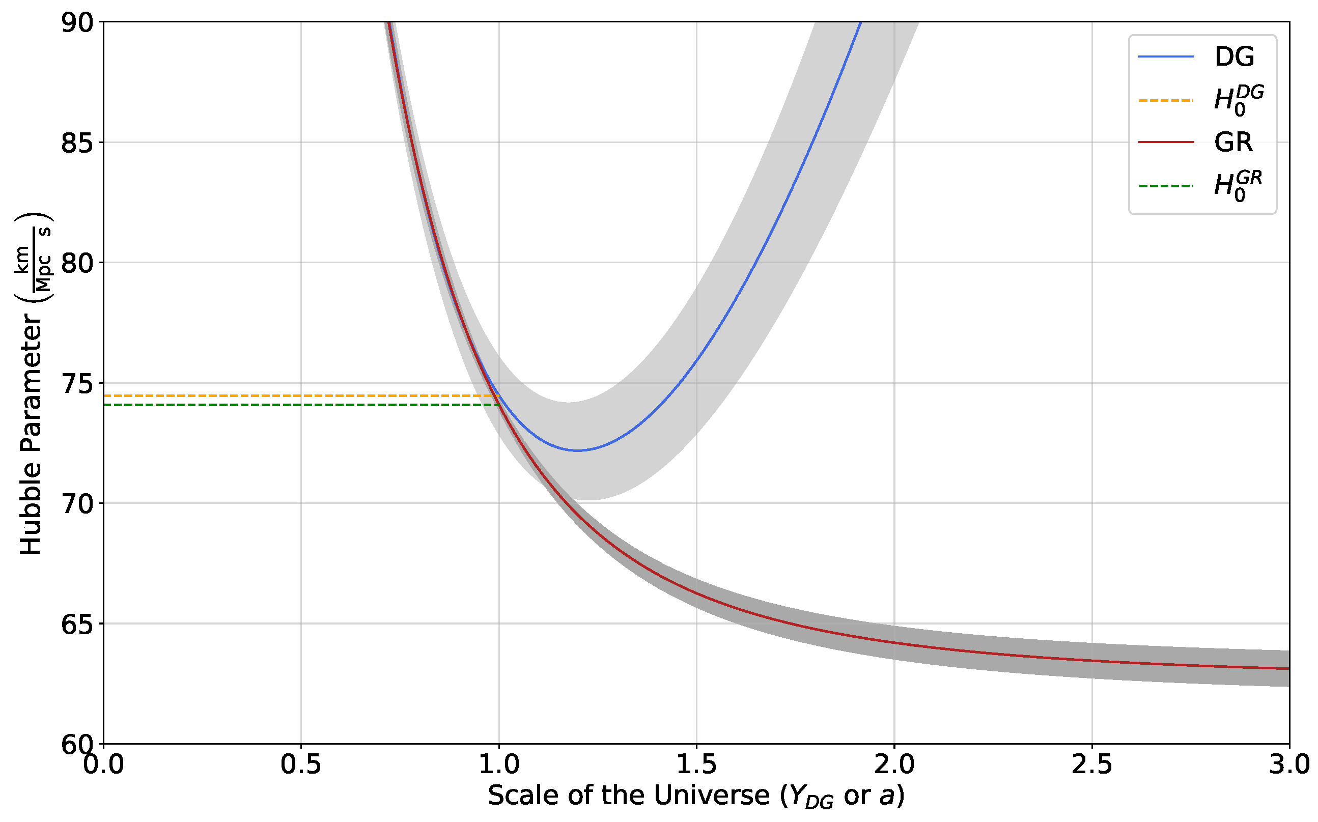 Universe 05 00051 g008