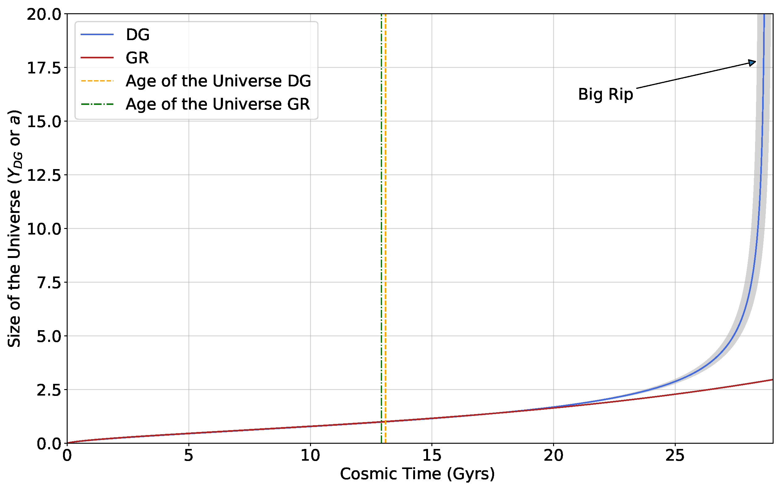 Universe 05 00051 g009