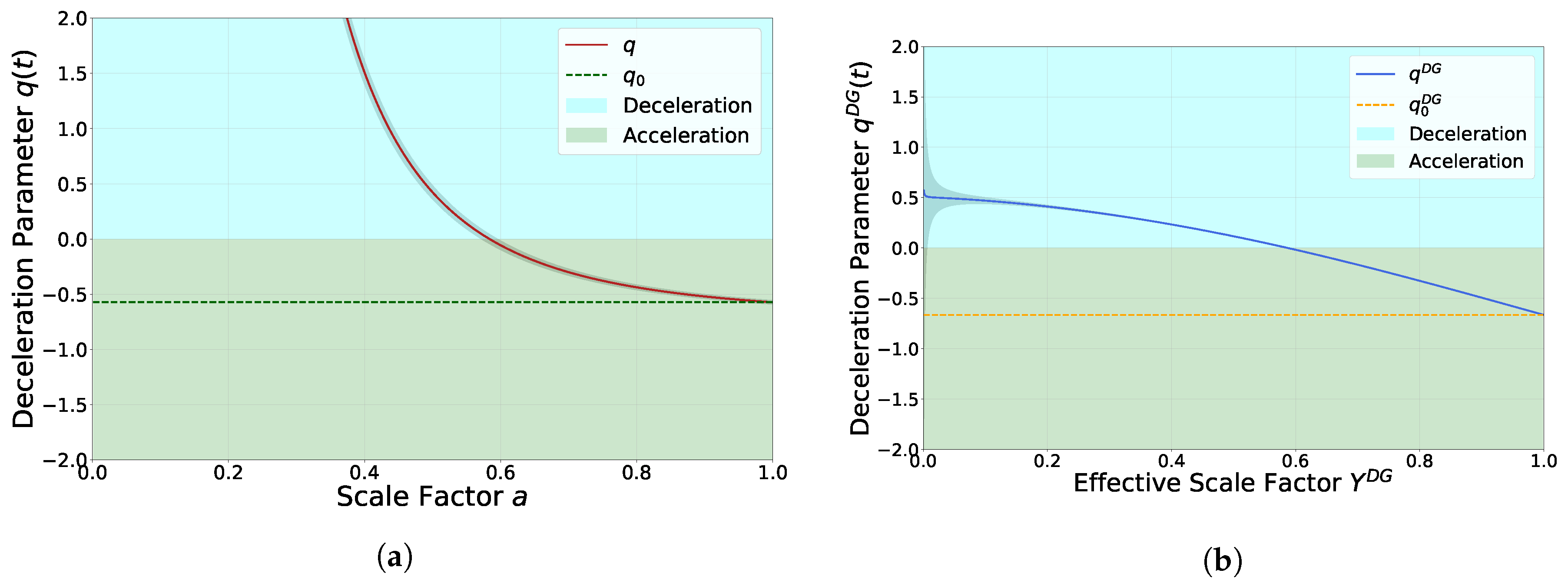 Universe 05 00051 g010