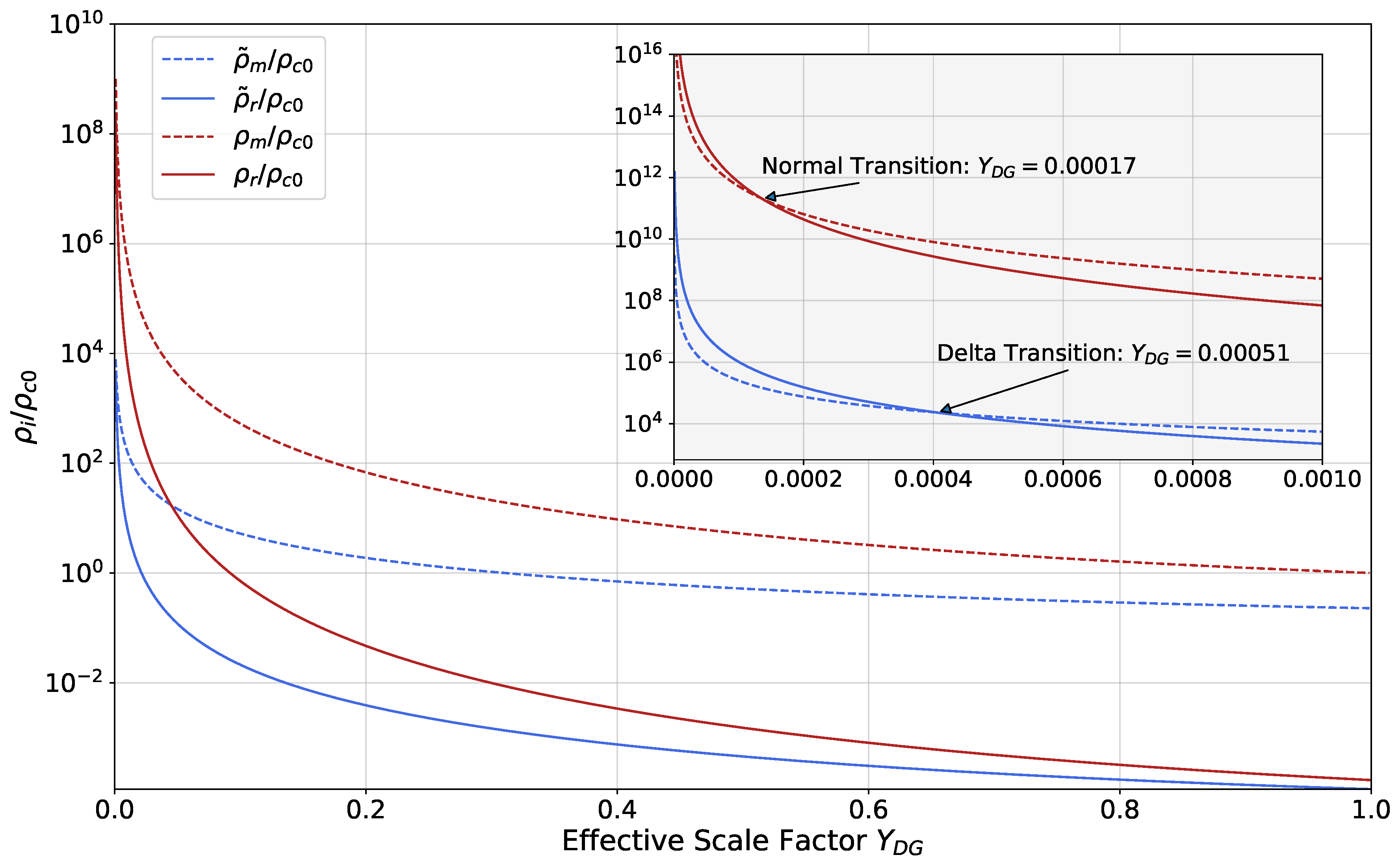 Universe 05 00051 g011