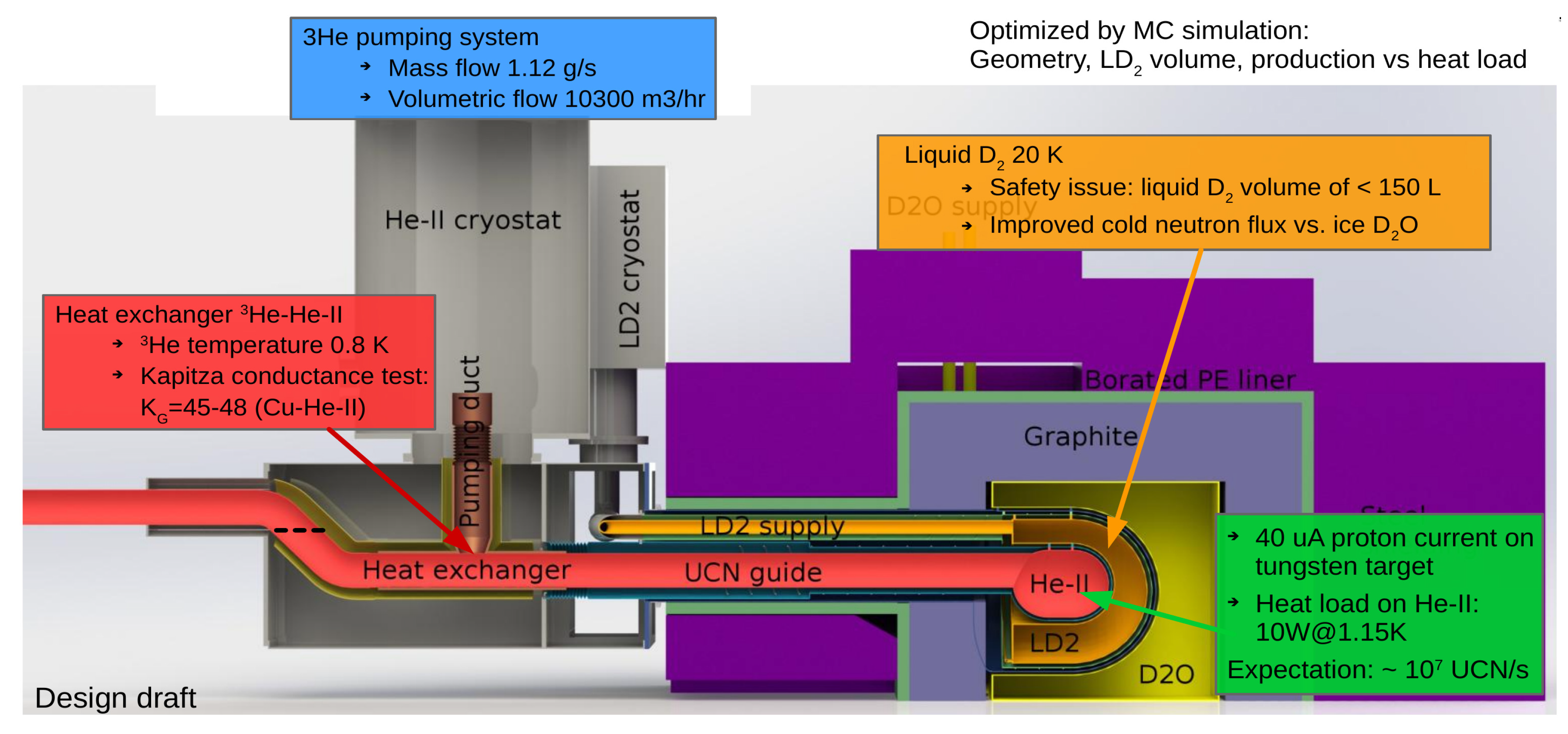 Universe 05 00056 g003 550
