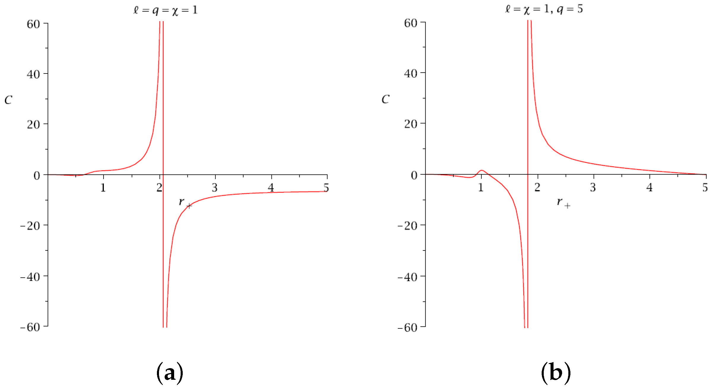 Universe 05 00057 g002