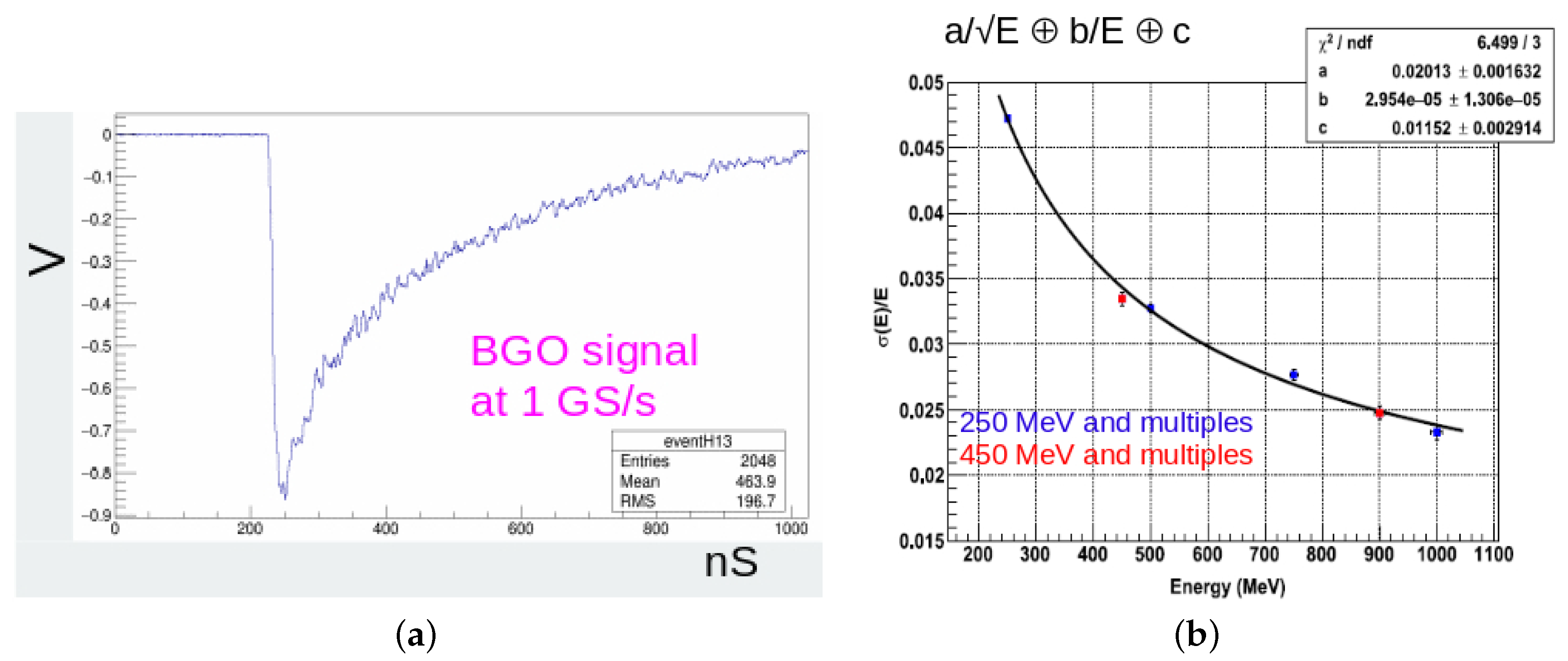 Universe 05 00059 g004