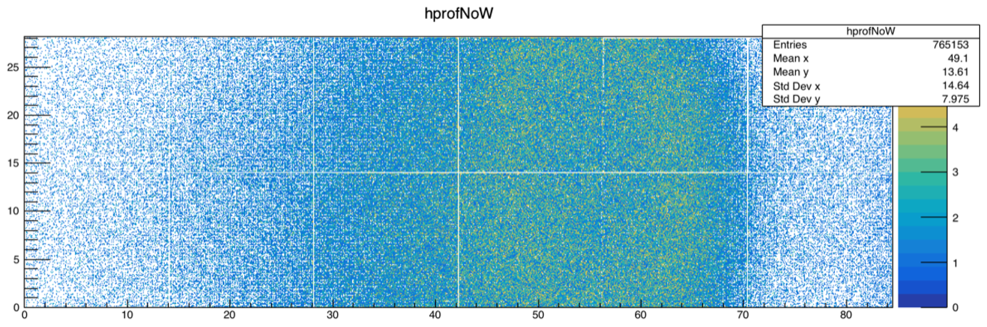 Universe 05 00059 g007