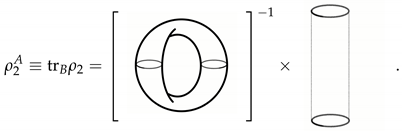 Universe 05 00060 i005