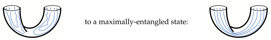 Universe 05 00060 i011